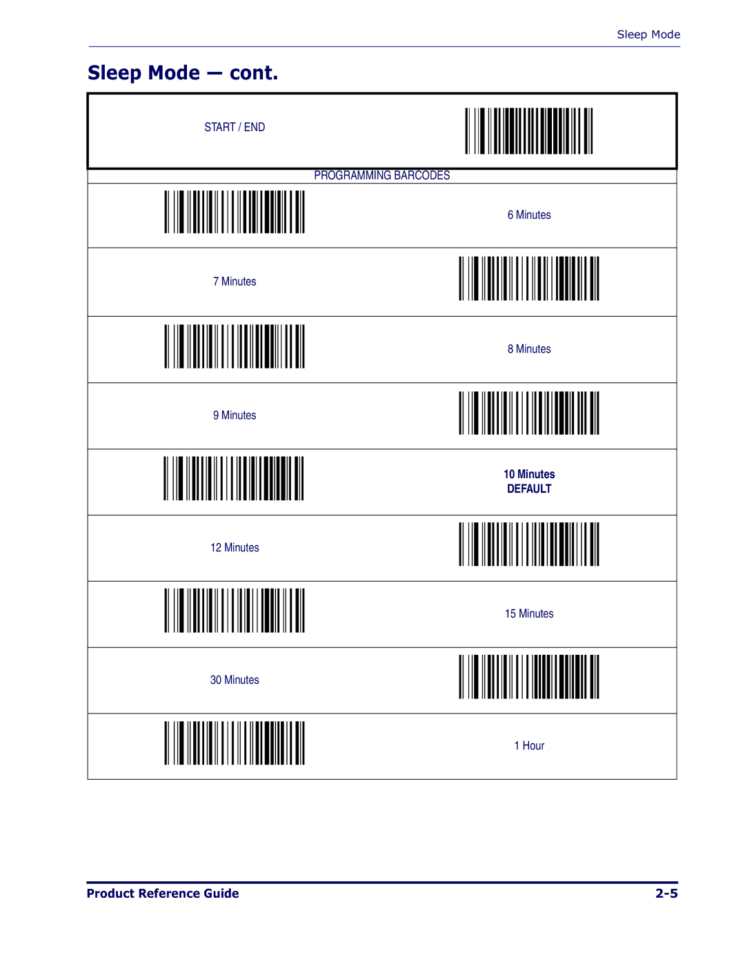 Datalogic Scanning 1000I manual Minutes 