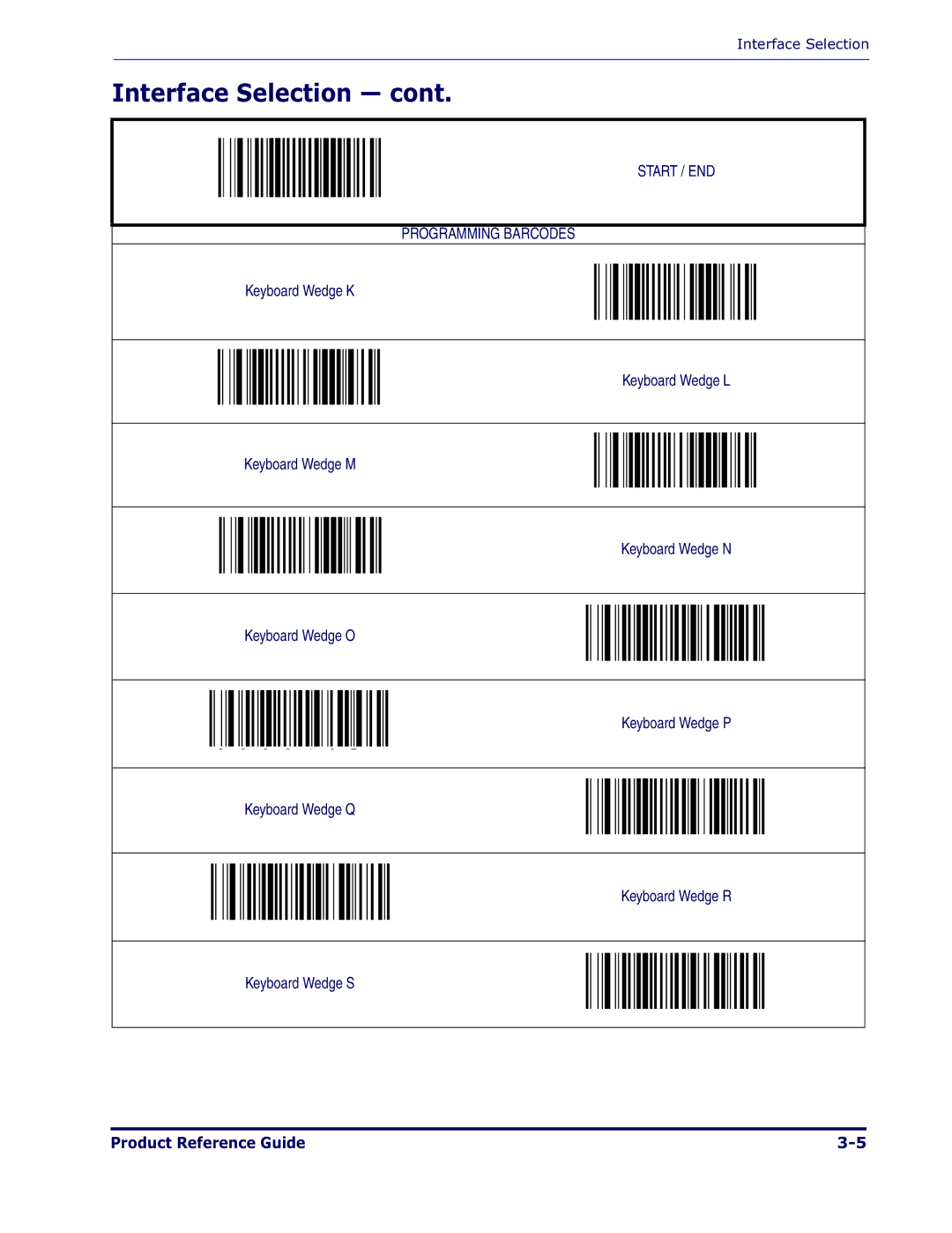 Datalogic Scanning 1000I manual ³ 0 0 0 1 3 B 