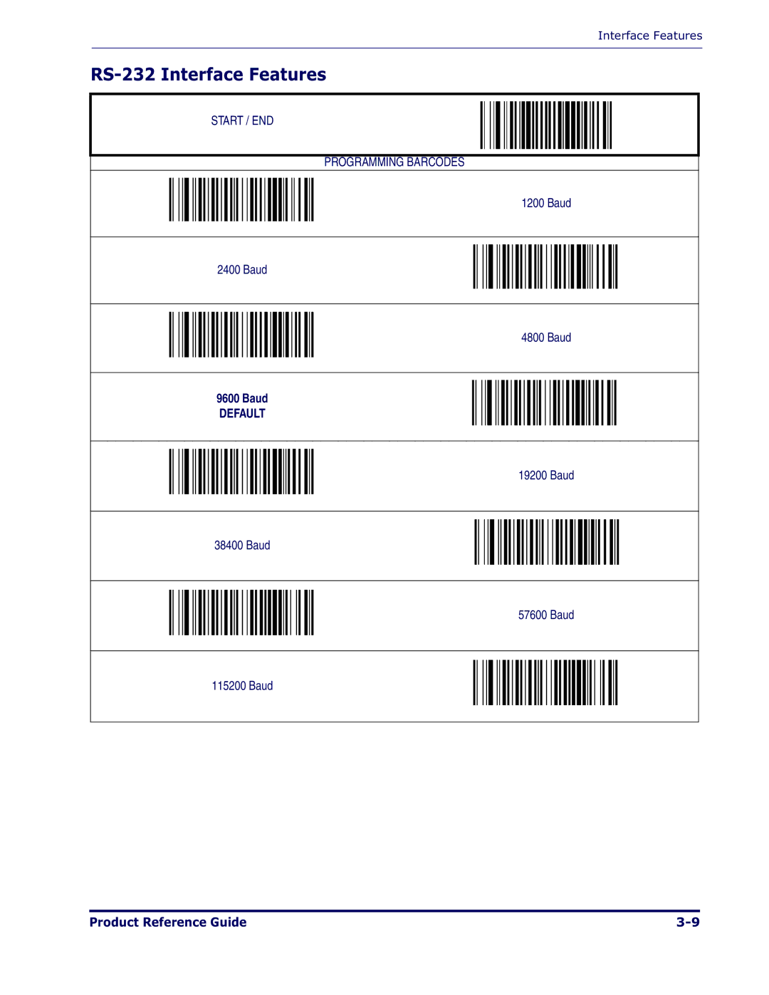 Datalogic Scanning 1000I manual RS-232 Interface Features 