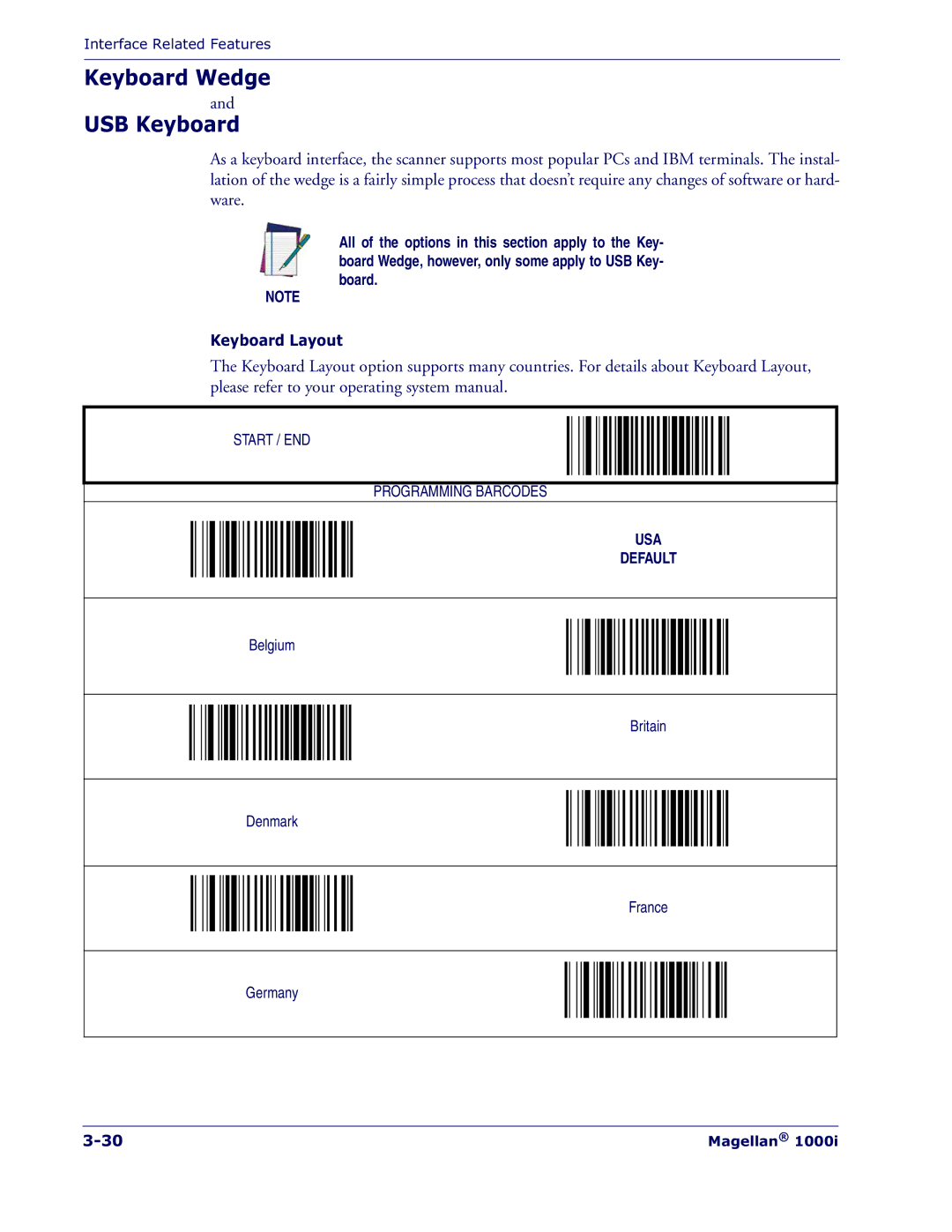 Datalogic Scanning 1000I manual Keyboard Wedge USB Keyboard 