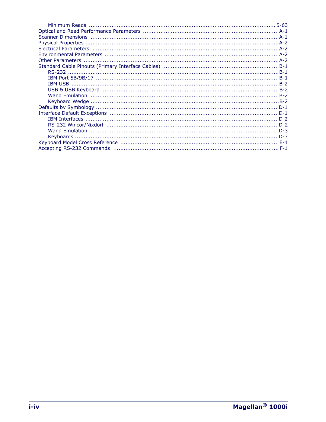 Datalogic Scanning 1000I manual Ibm Usb 