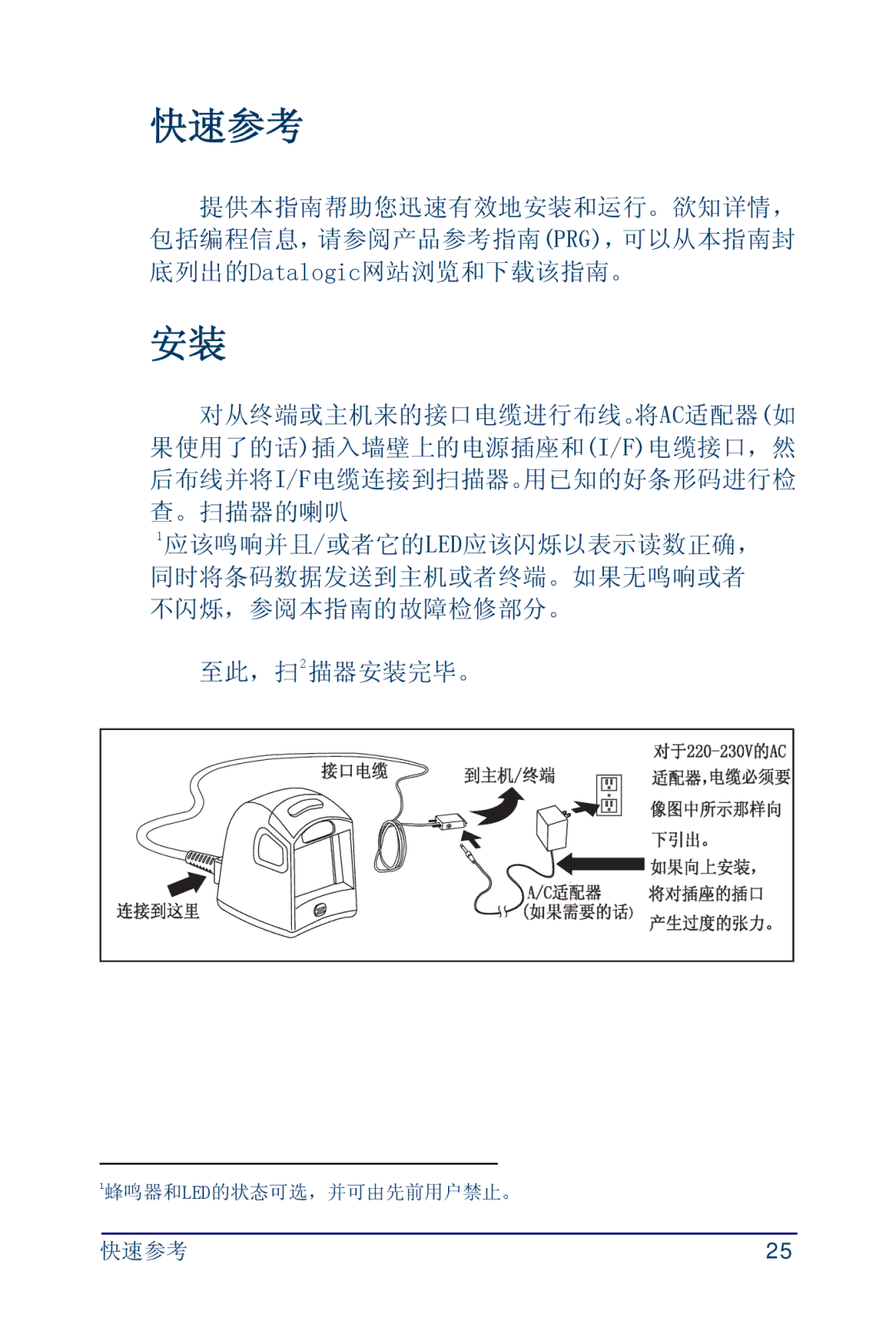 Datalogic Scanning 1000I manual 快速参考 