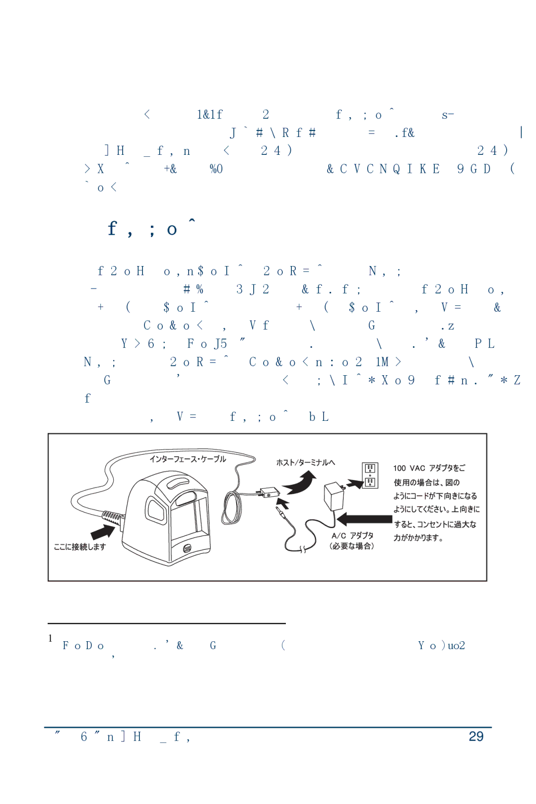 Datalogic Scanning 1000I manual クイック・リファレンス 