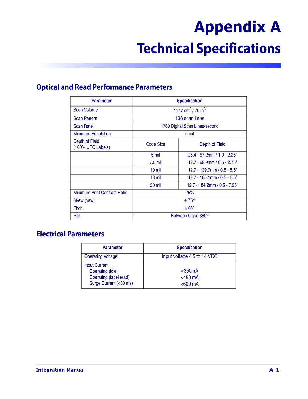 Datalogic Scanning 1100I OEM manual Appendix a, Technical Specifications 