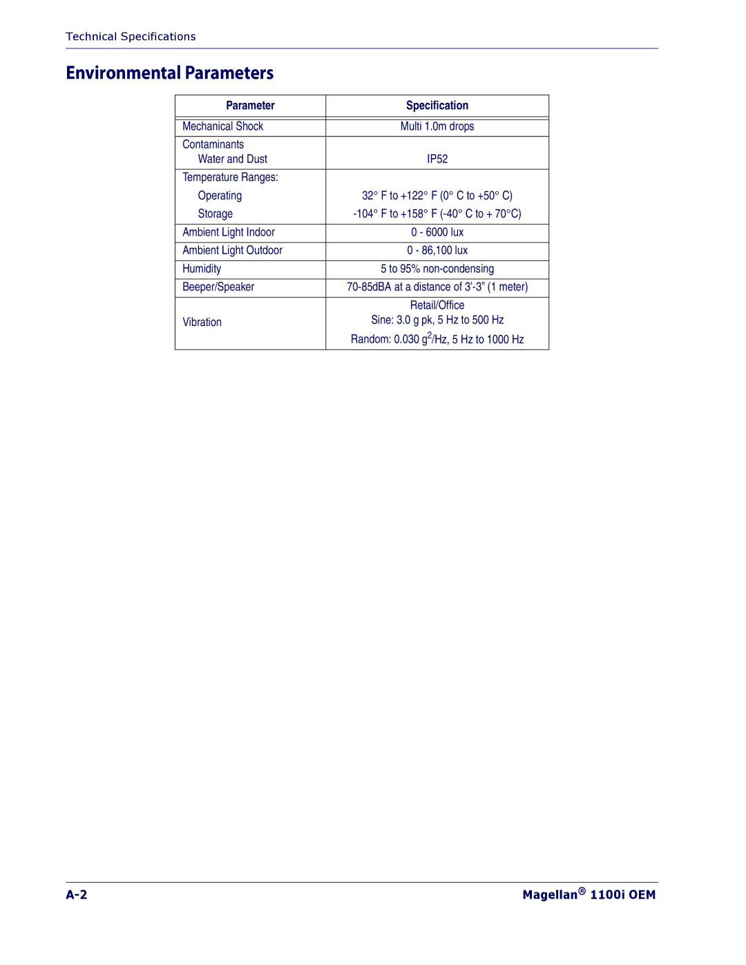 Datalogic Scanning 1100I OEM manual Environmental Parameters 