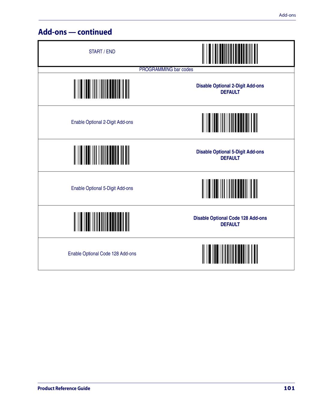 Datalogic Scanning 3200VSI manual 101 