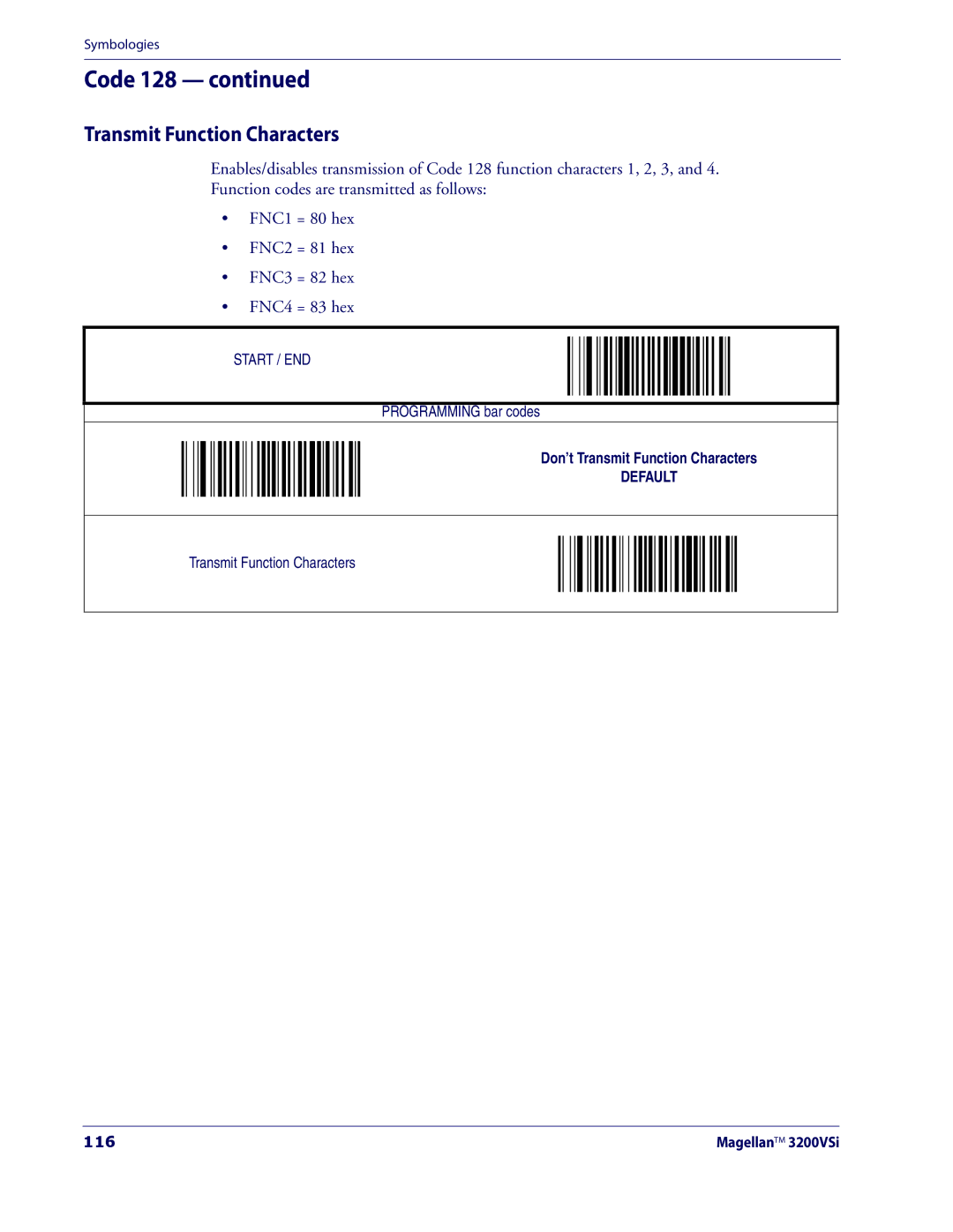 Datalogic Scanning 3200VSI manual Transmit Function Characters, 116 