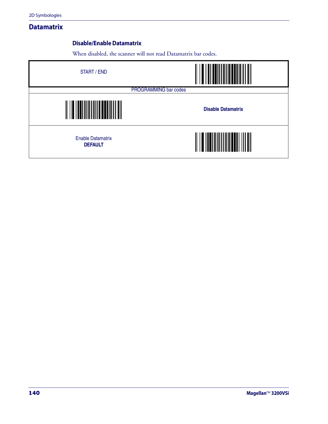 Datalogic Scanning 3200VSI manual Disable/Enable Datamatrix, 140 