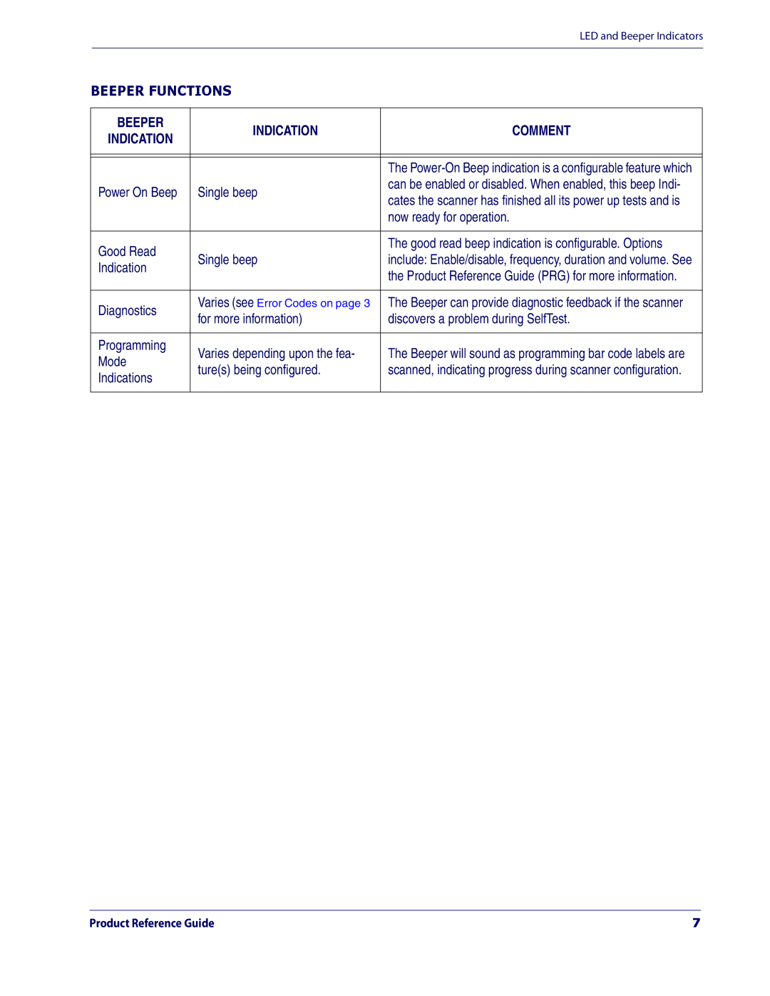 Datalogic Scanning 3200VSI manual Beeper Functions 