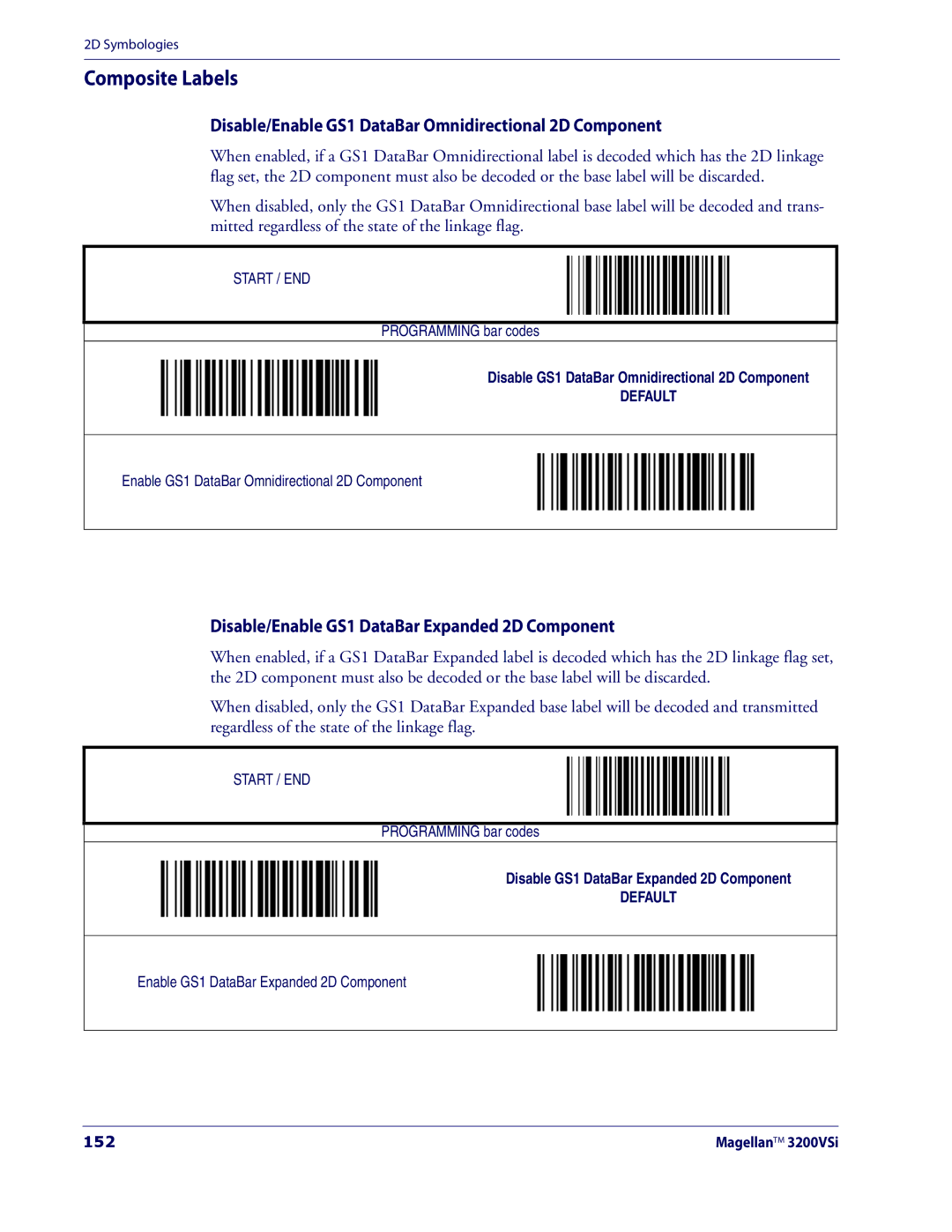 Datalogic Scanning 3200VSI manual Composite Labels, Disable/Enable GS1 DataBar Omnidirectional 2D Component, 152 