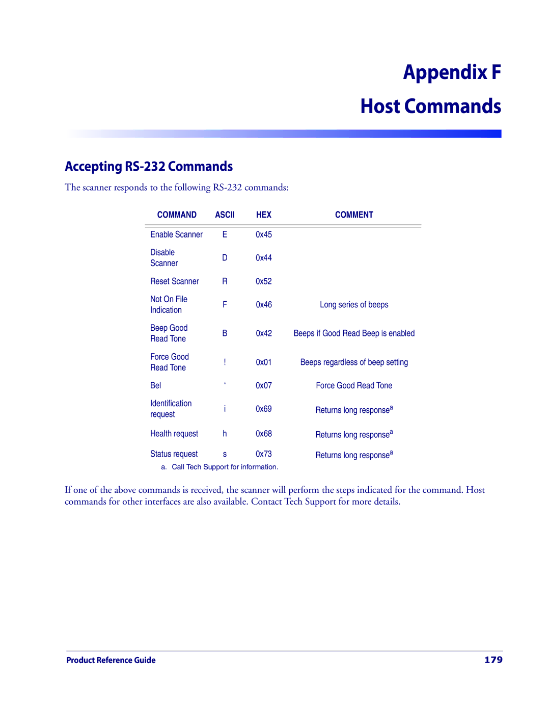 Datalogic Scanning 3200VSI manual Accepting RS-232 Commands, Scanner responds to the following RS-232 commands, 179 