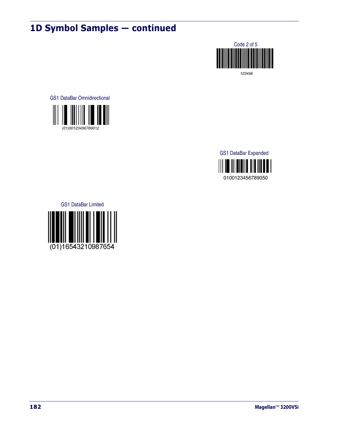 Datalogic Scanning 3200VSI manual 1D Symbol Samples, 182 