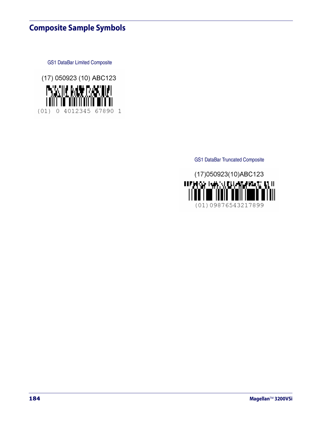 Datalogic Scanning 3200VSI manual Composite Sample Symbols, 184 