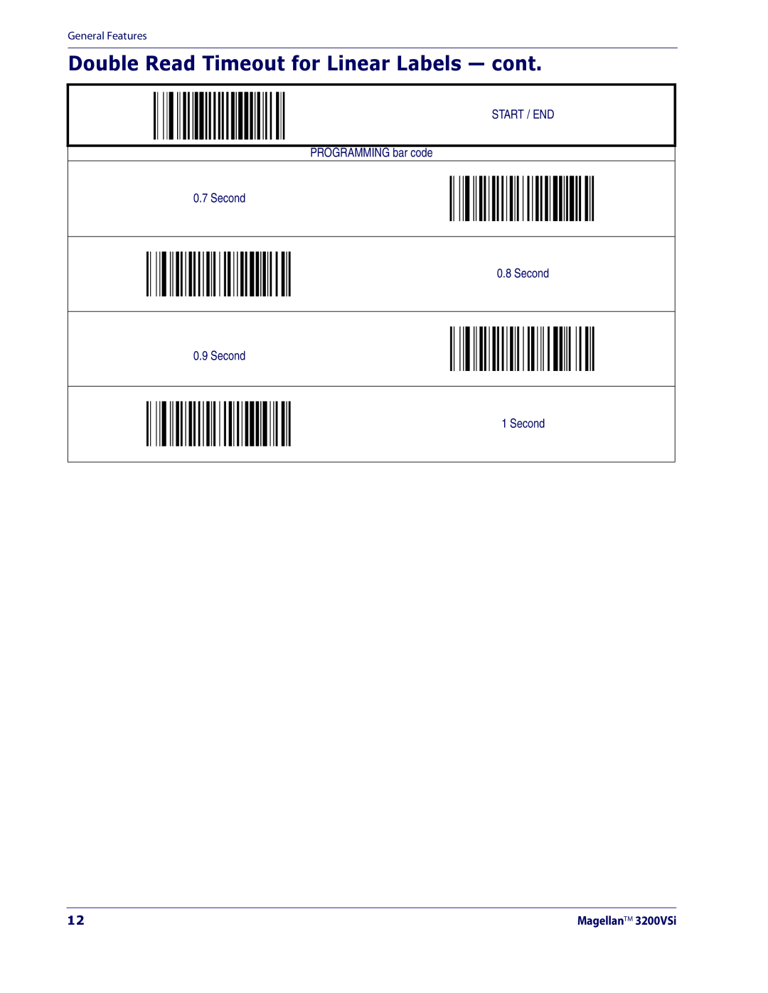 Datalogic Scanning 3200VSI manual Double Read Timeout for Linear Labels 