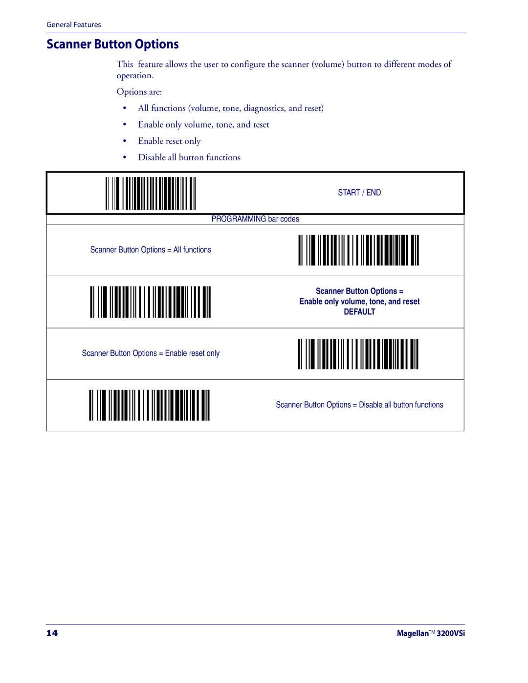 Datalogic Scanning 3200VSI manual Scanner Button Options 