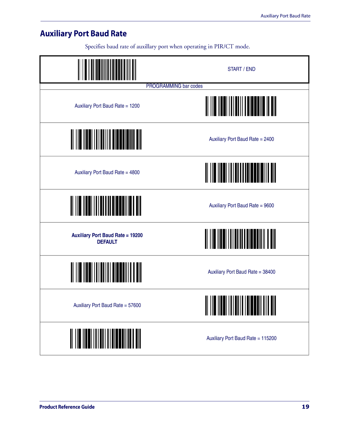 Datalogic Scanning 3200VSI manual Auxiliary Port Baud Rate 