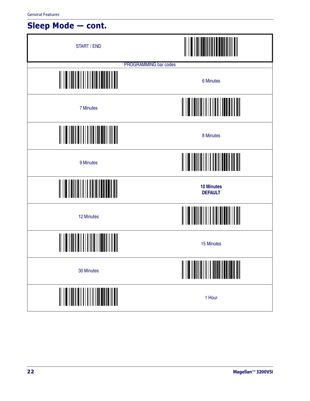 Datalogic Scanning 3200VSI manual Sleep Mode 