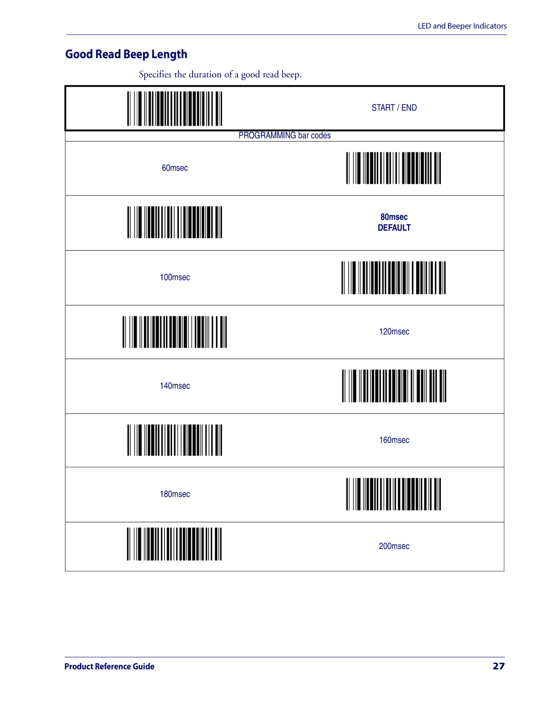 Datalogic Scanning 3200VSI manual Good Read Beep Length, Specifies the duration of a good read beep 