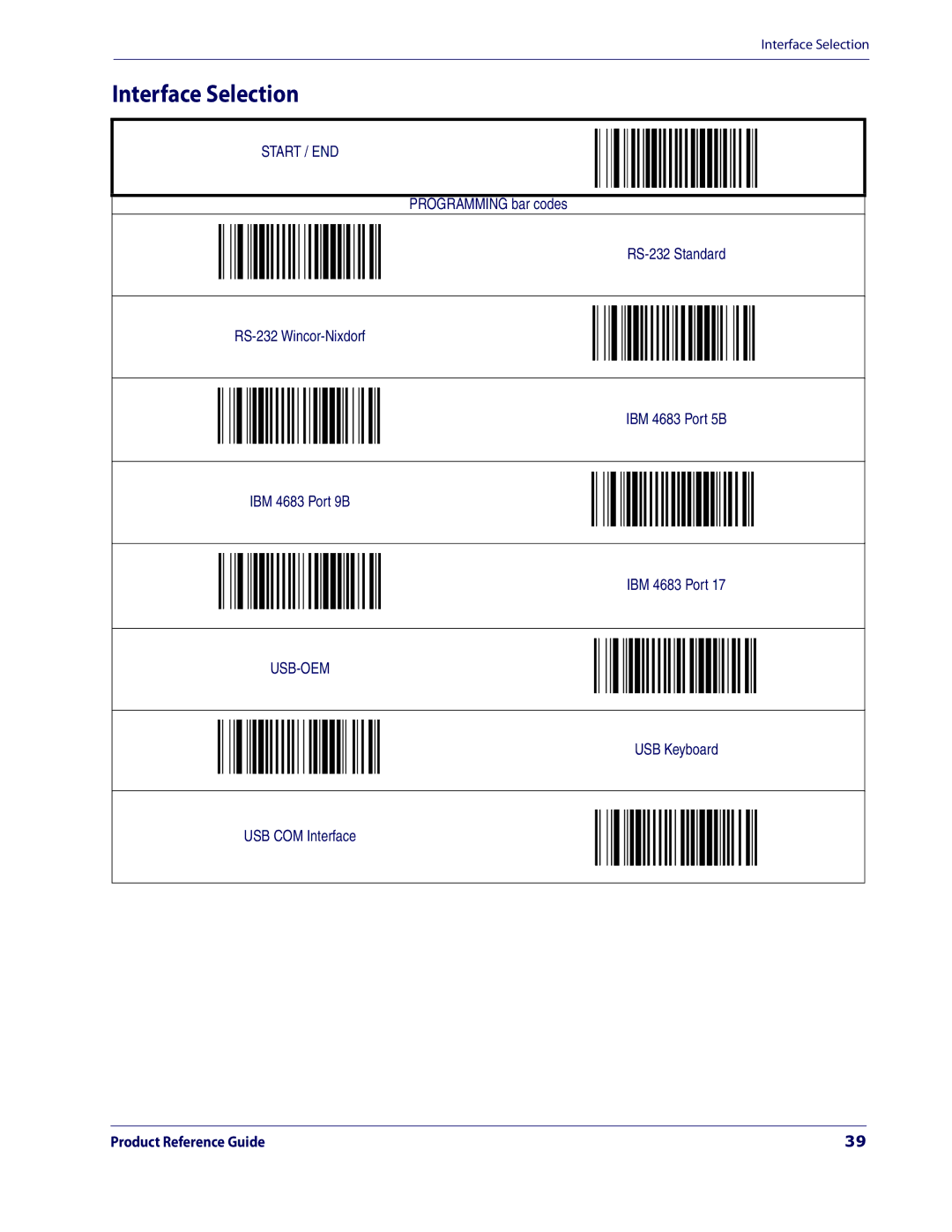 Datalogic Scanning 3200VSI manual Interface Selection 