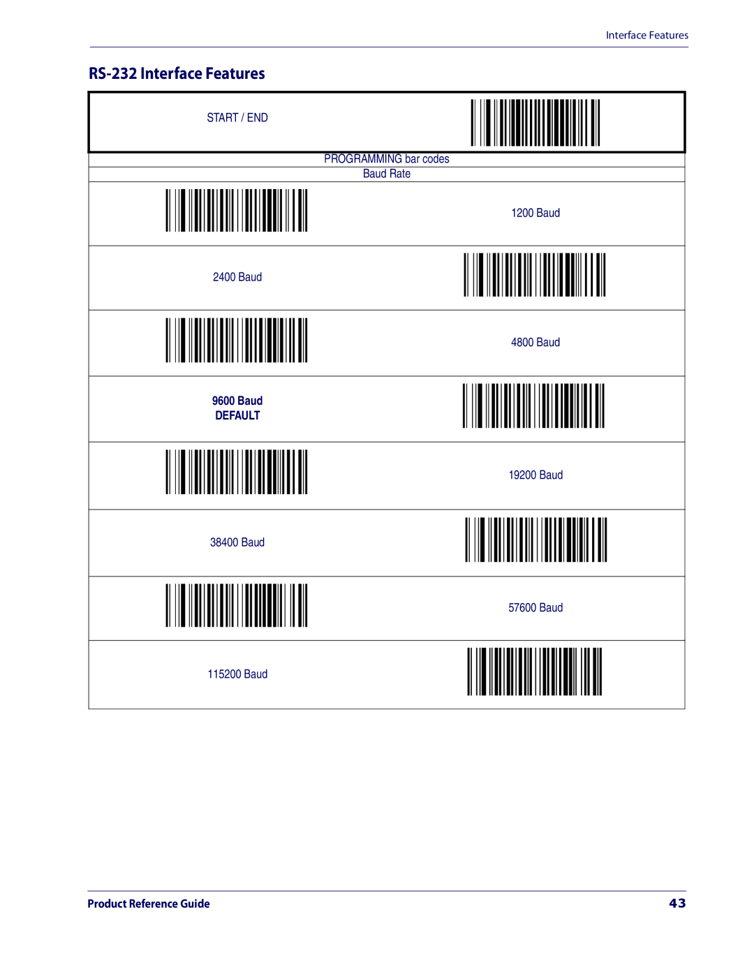 Datalogic Scanning 3200VSI manual RS-232 Interface Features 