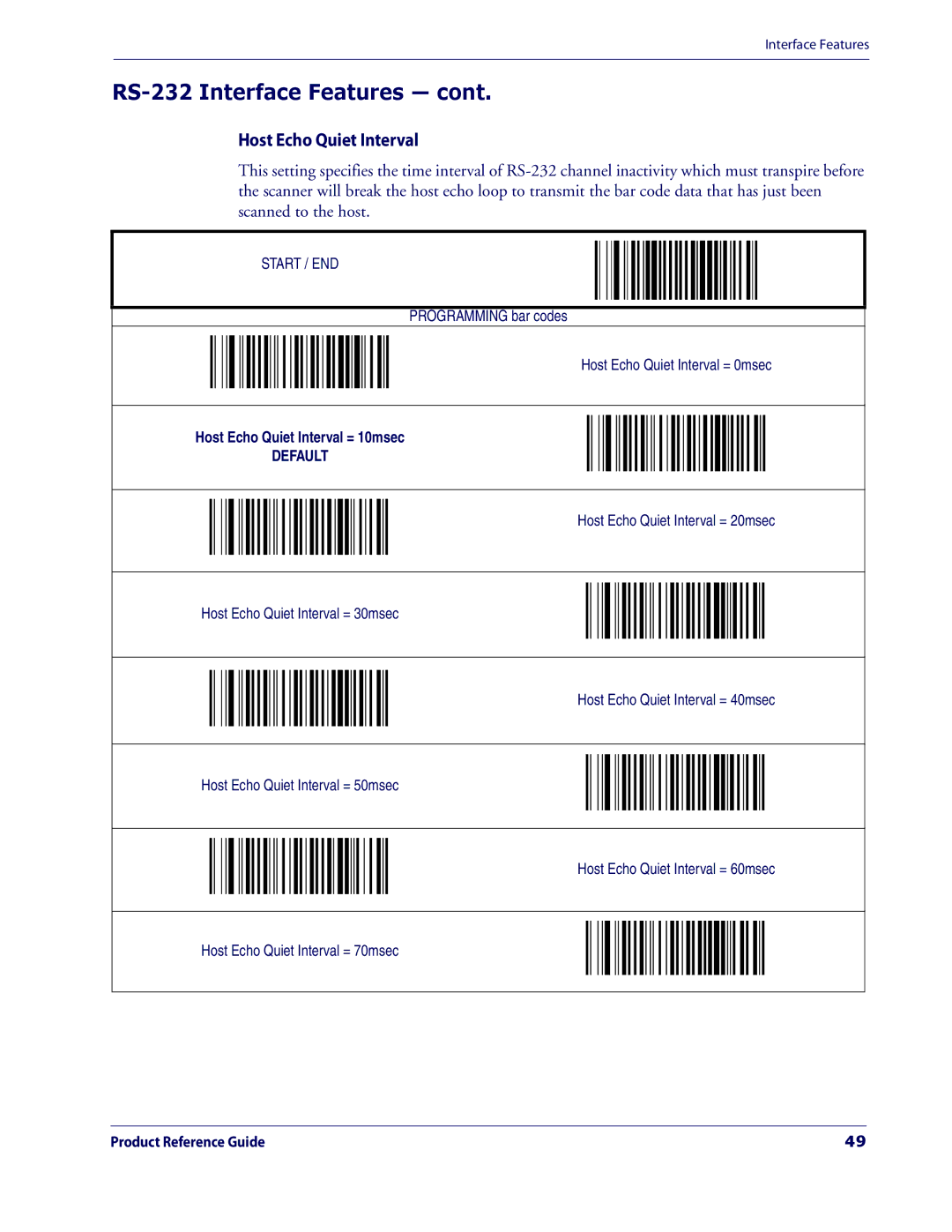 Datalogic Scanning 3200VSI manual Host Echo Quiet Interval 