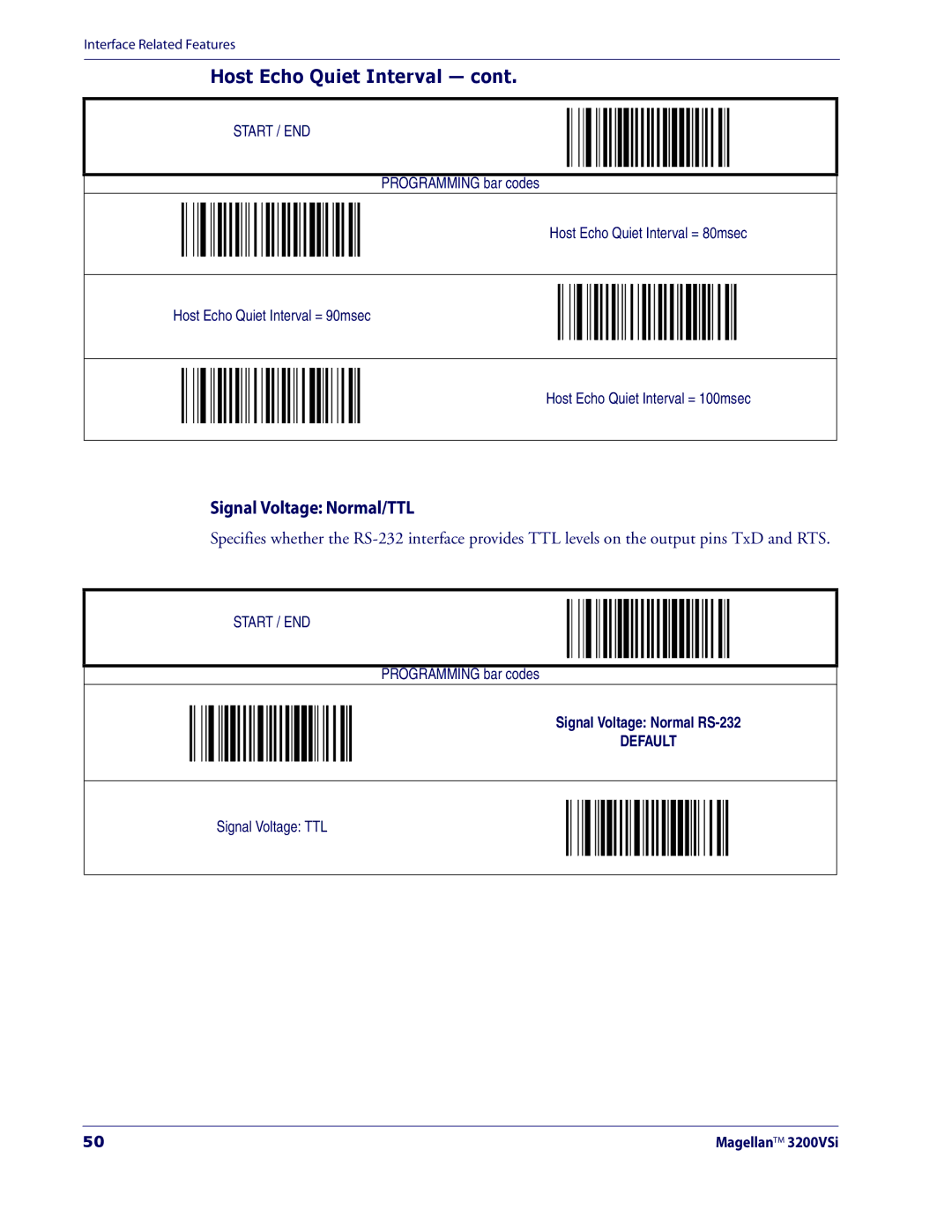 Datalogic Scanning 3200VSI manual Host Echo Quiet Interval, Signal Voltage Normal/TTL 