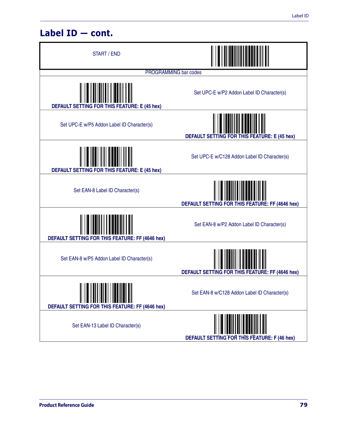 Datalogic Scanning 3200VSI manual Default Setting for this Feature FF 4646 hex 