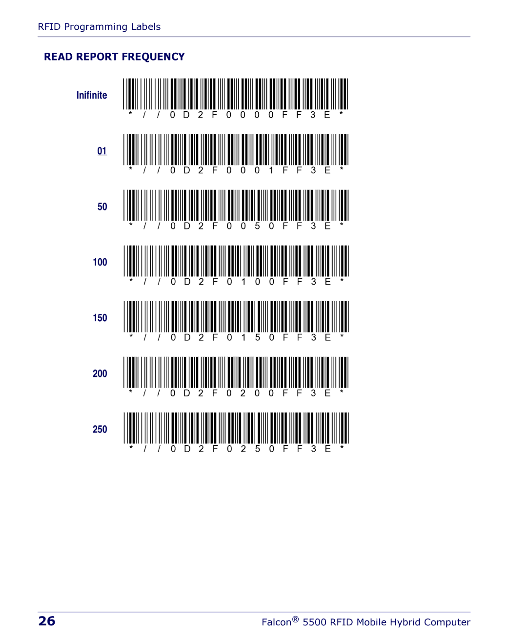 Datalogic Scanning 5500 manual Read Report Frequency 