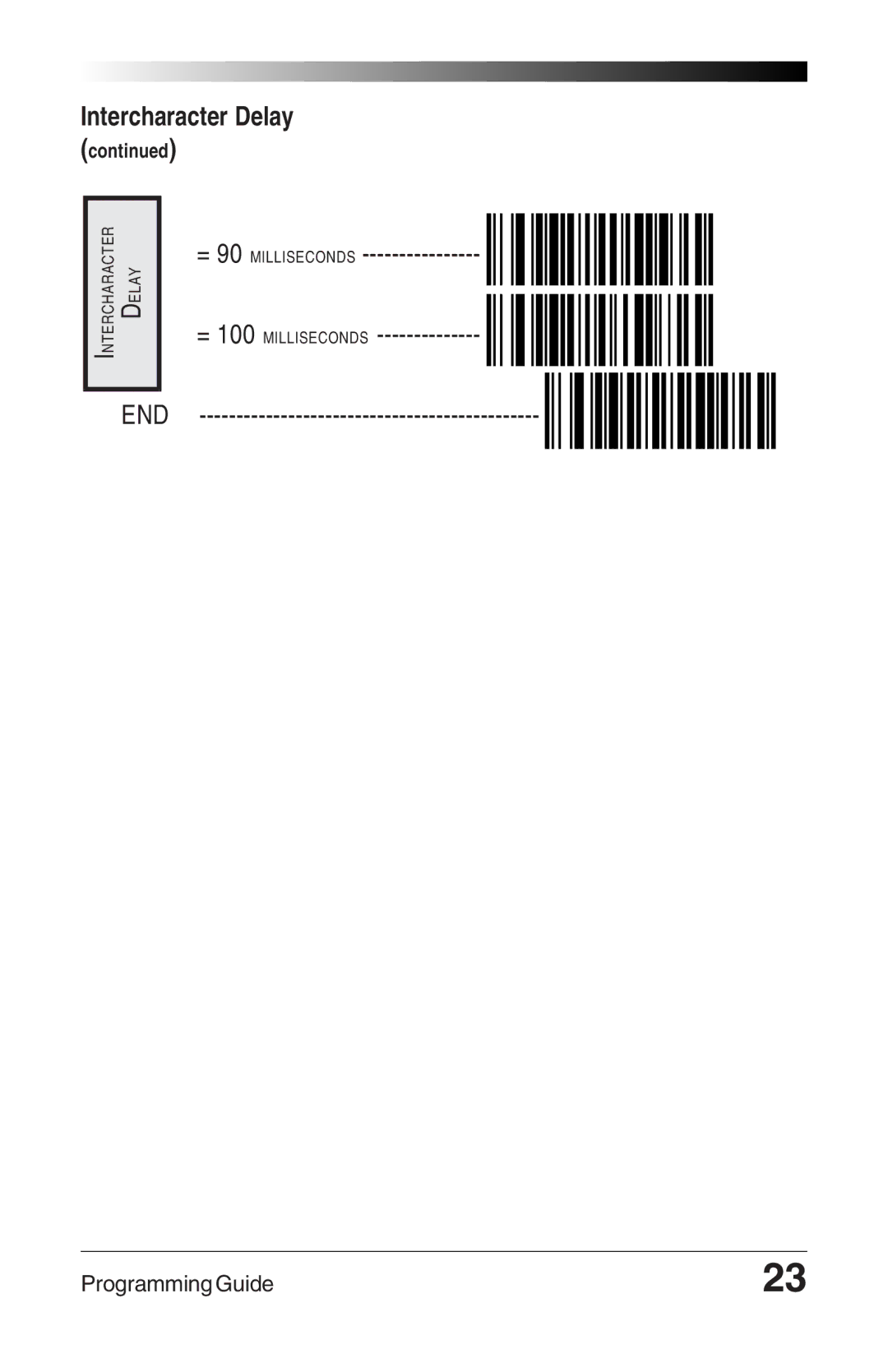 Datalogic Scanning 6000 PLUS manual = 90 Milliseconds = 100 Milliseconds END 