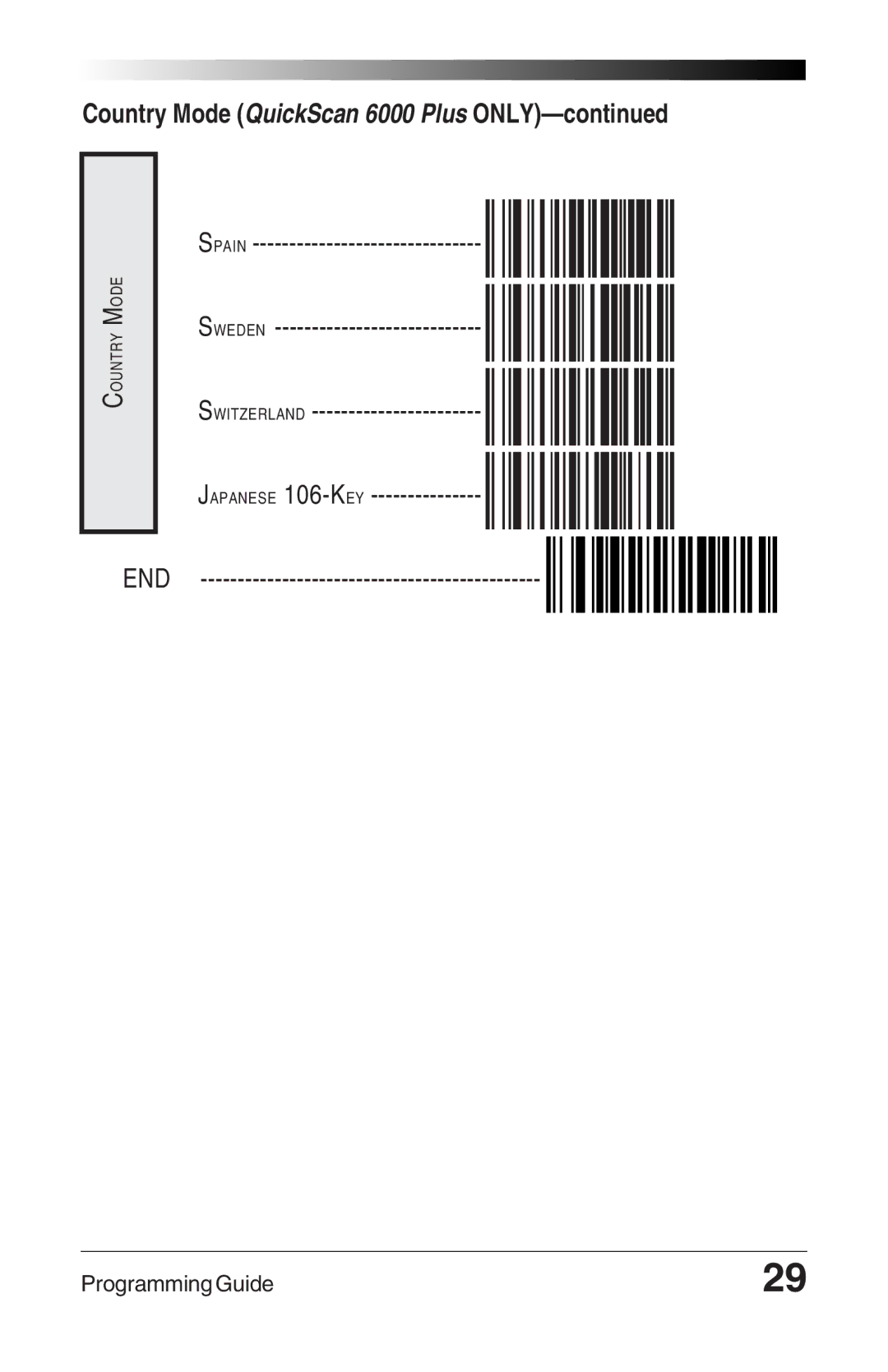 Datalogic Scanning 6000 PLUS manual Country Mode QuickScan 6000 Plus only, Spain Sweden Switzerland Japanese 106-KEY END 