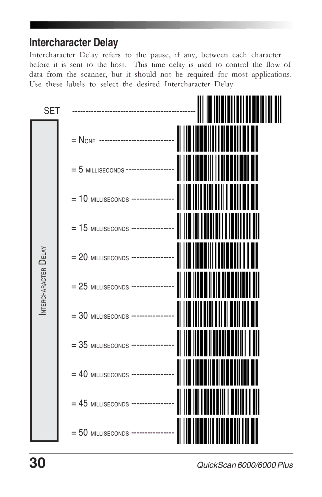 Datalogic Scanning 6000 PLUS manual Intercharacter Delay 