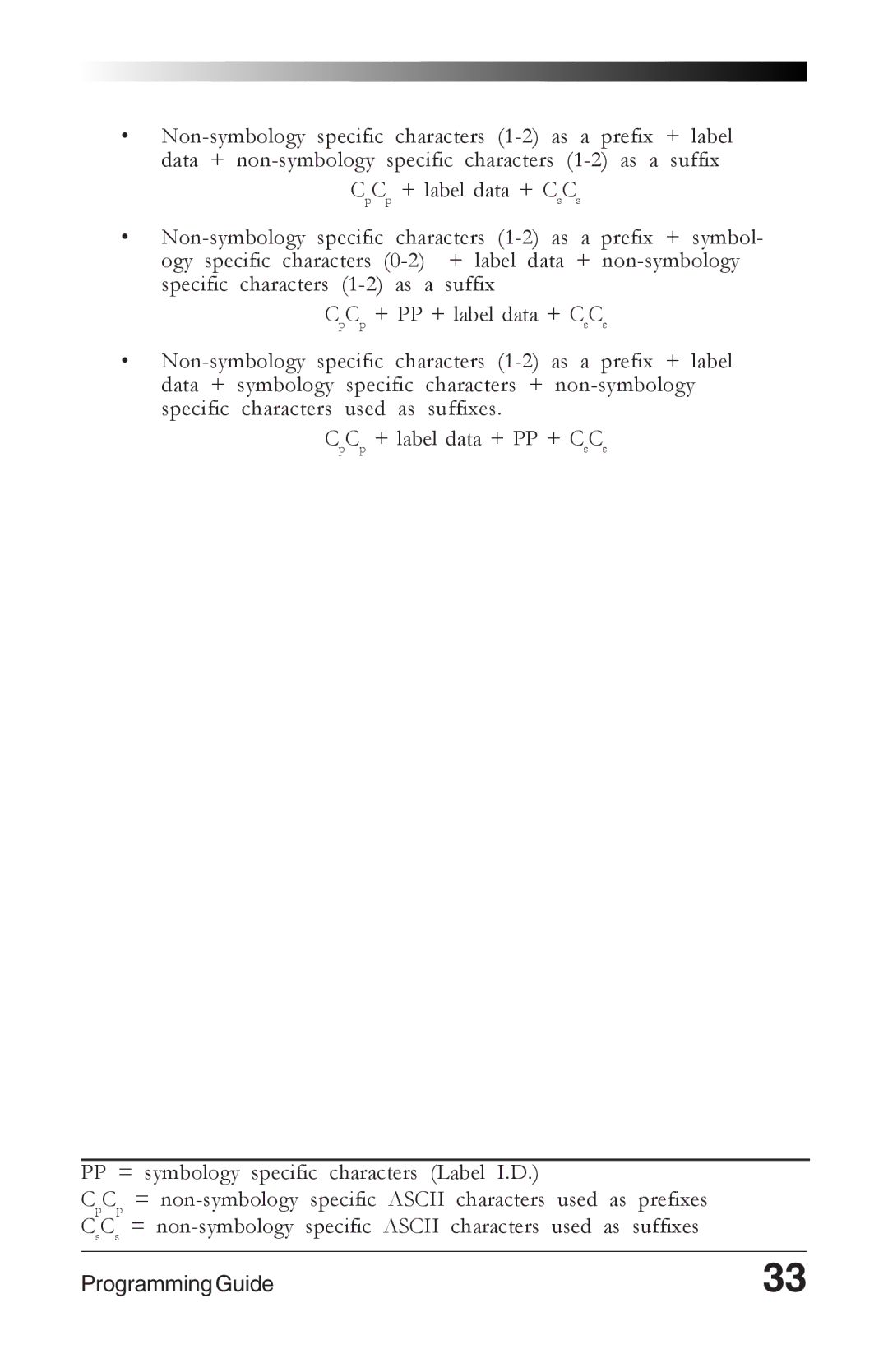 Datalogic Scanning 6000 PLUS manual Programming Guide 