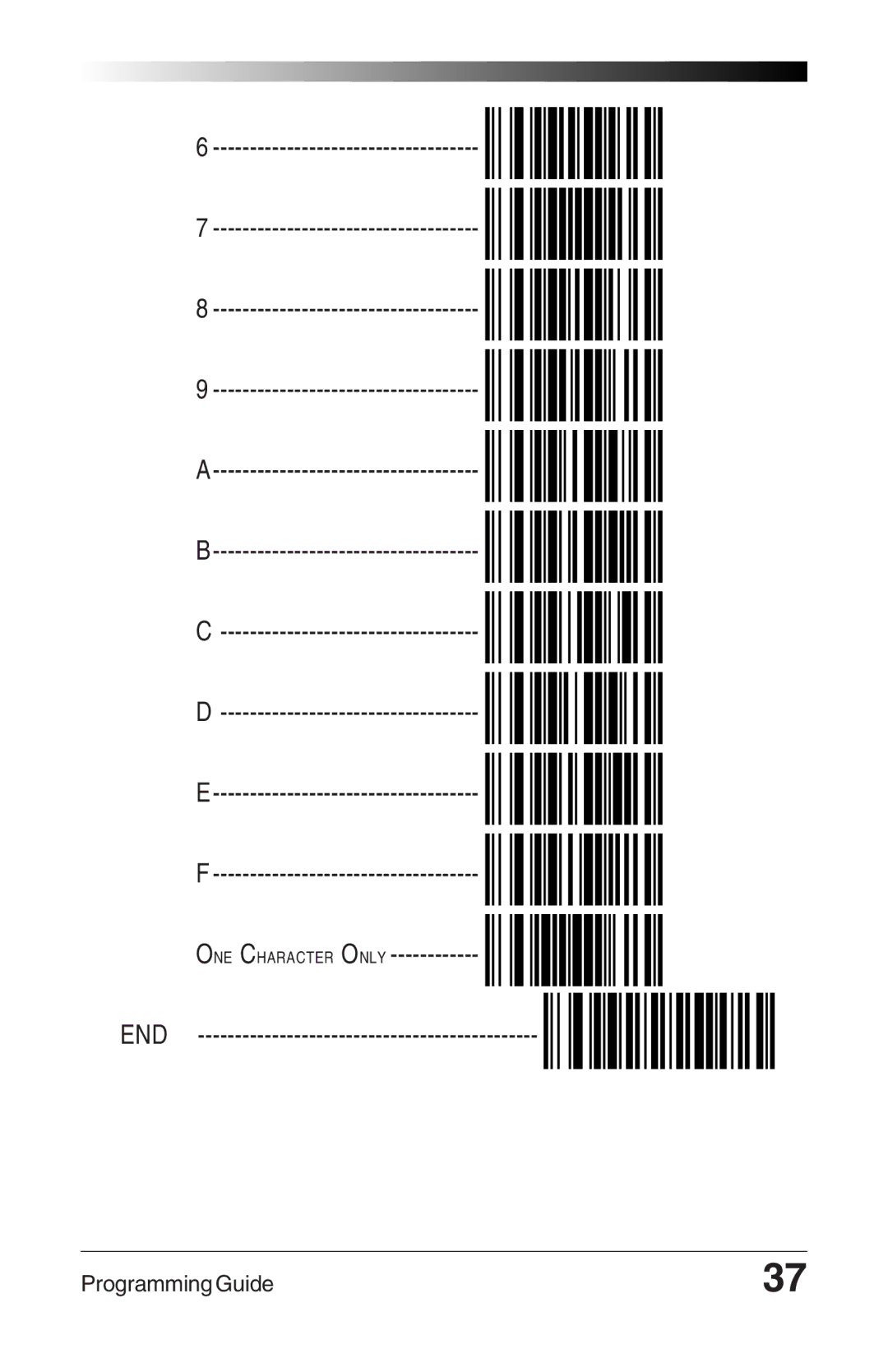 Datalogic Scanning 6000 PLUS manual ONE Character only 