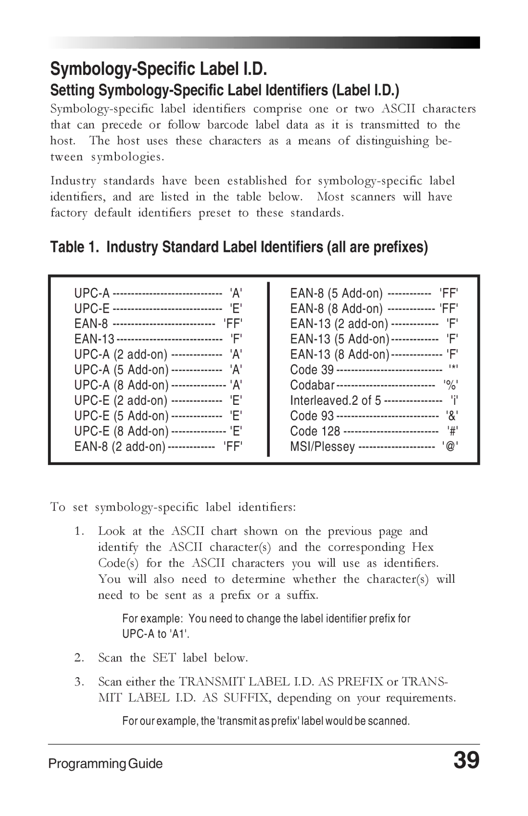 Datalogic Scanning 6000 PLUS manual Symbology-Specific Label I.D, Setting Symbology-Specific Label Identifiers Label I.D 