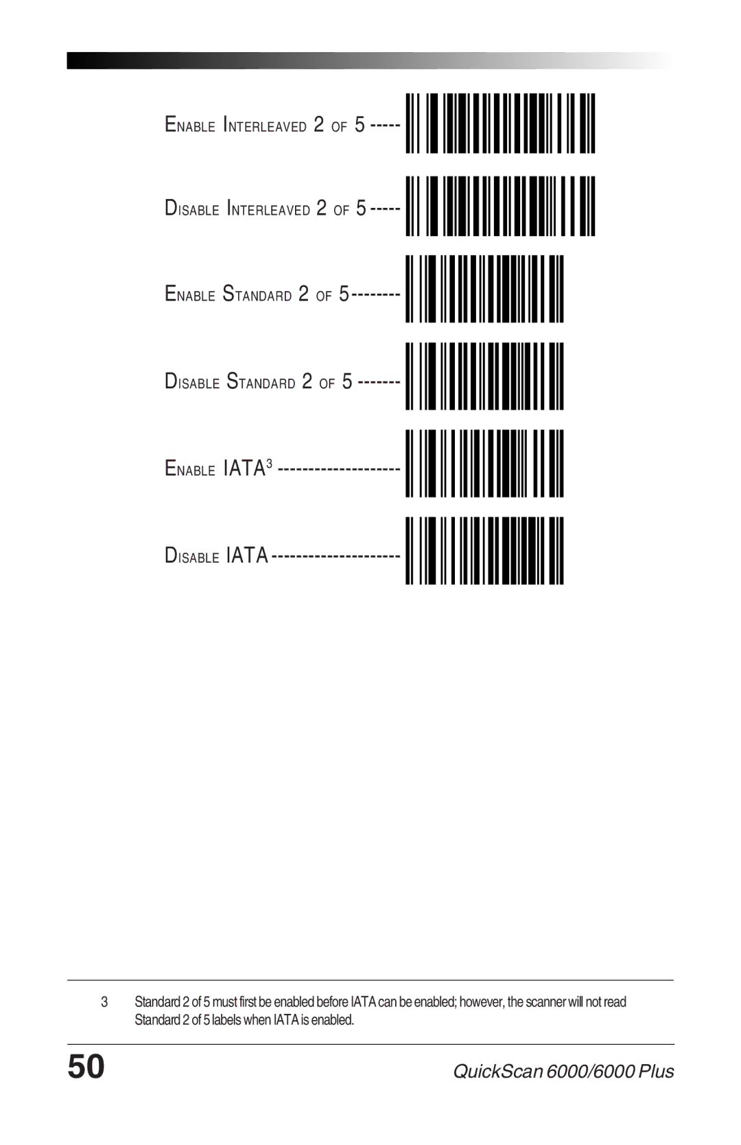 Datalogic Scanning 6000 PLUS manual Enable IATA3 Disable Iata 