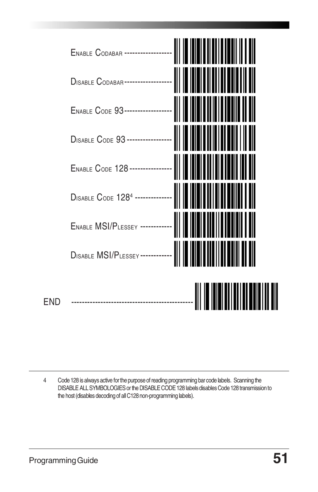 Datalogic Scanning 6000 PLUS manual Enable Codabar Disable Codabar Enable Code Disable Code 