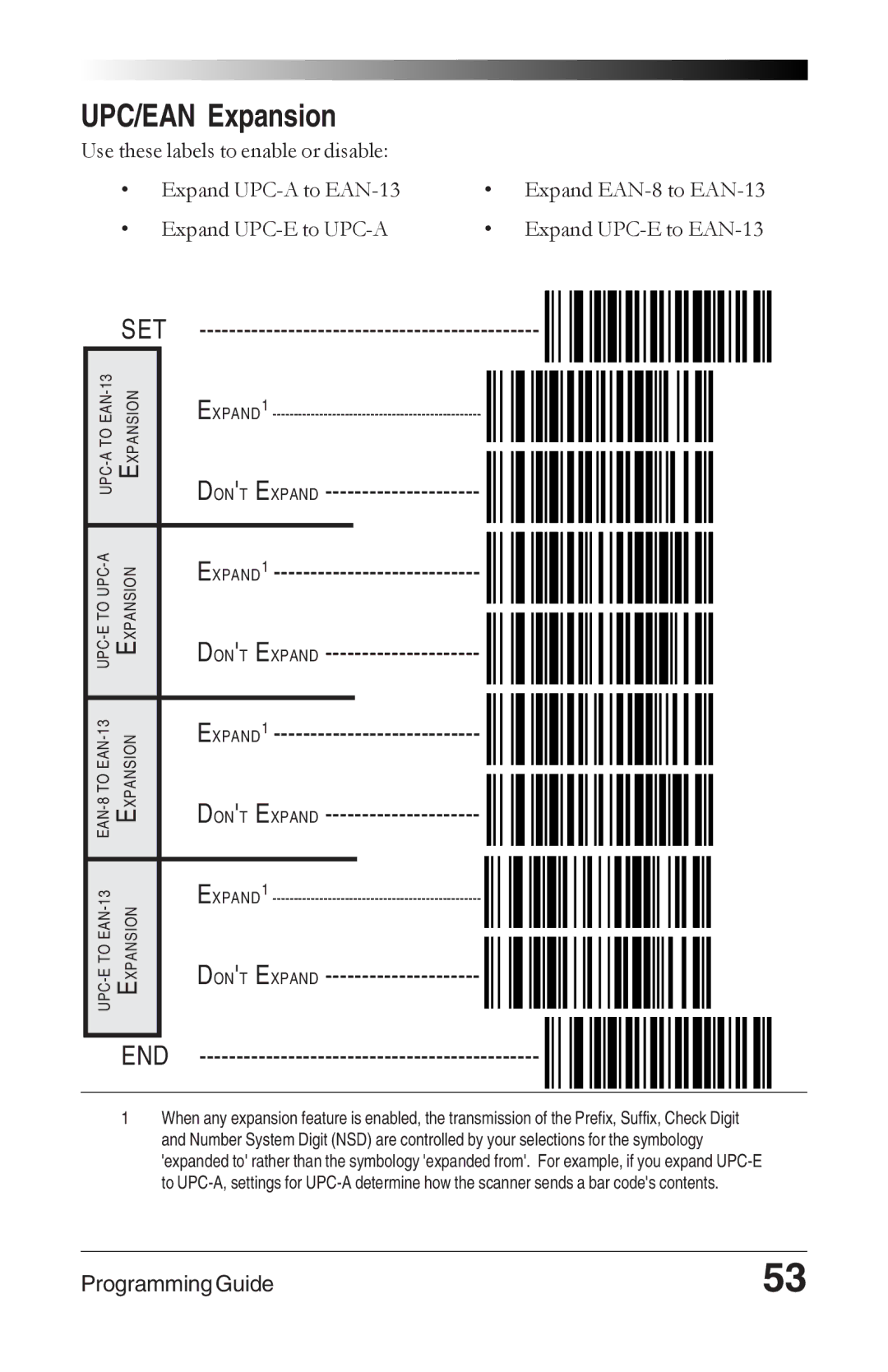 Datalogic Scanning 6000 PLUS manual UPC/EAN Expansion, Dont Expand EXPAND1, Dont Expand END 