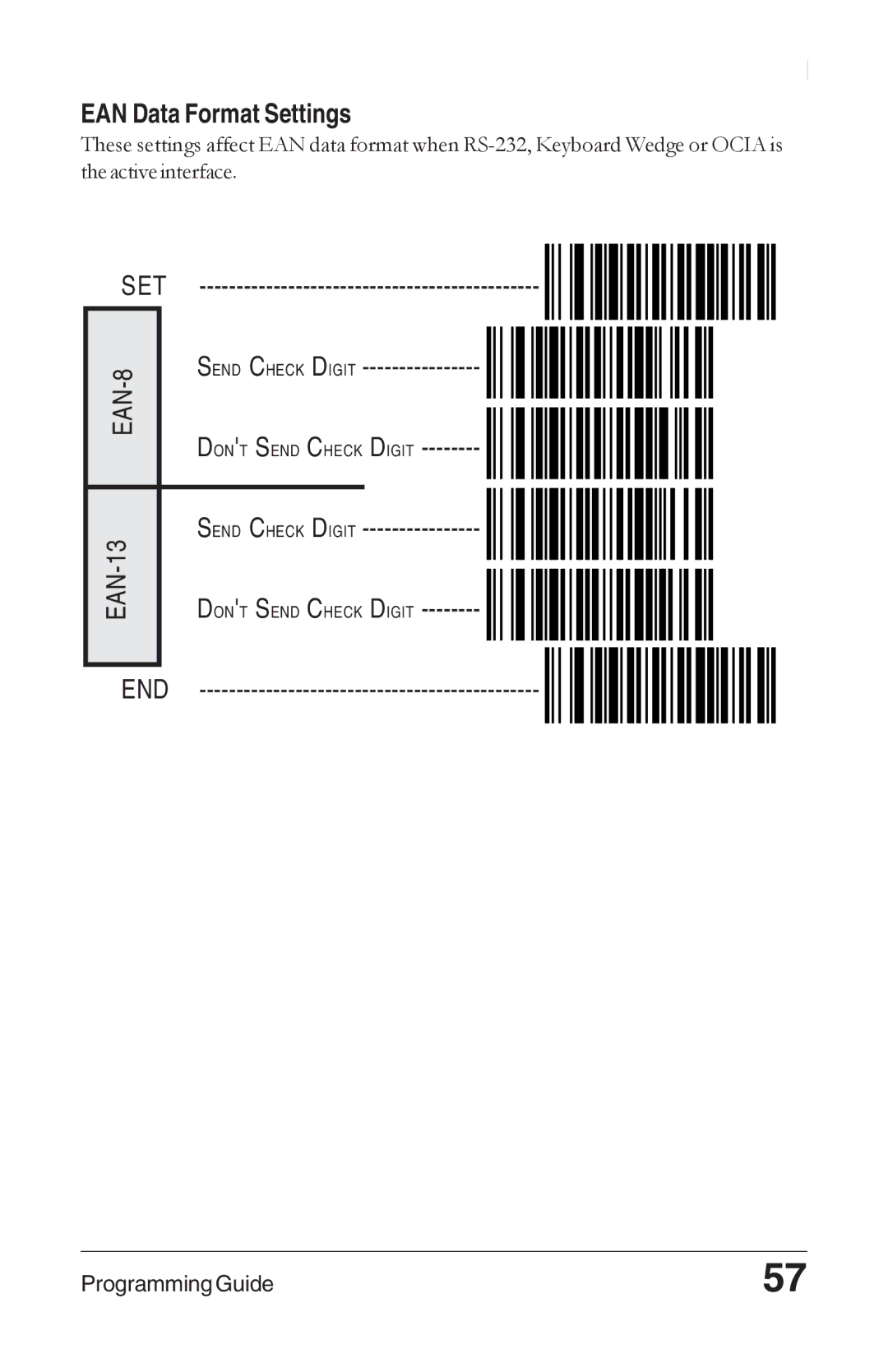 Datalogic Scanning 6000 PLUS manual EAN Data Format Settings 