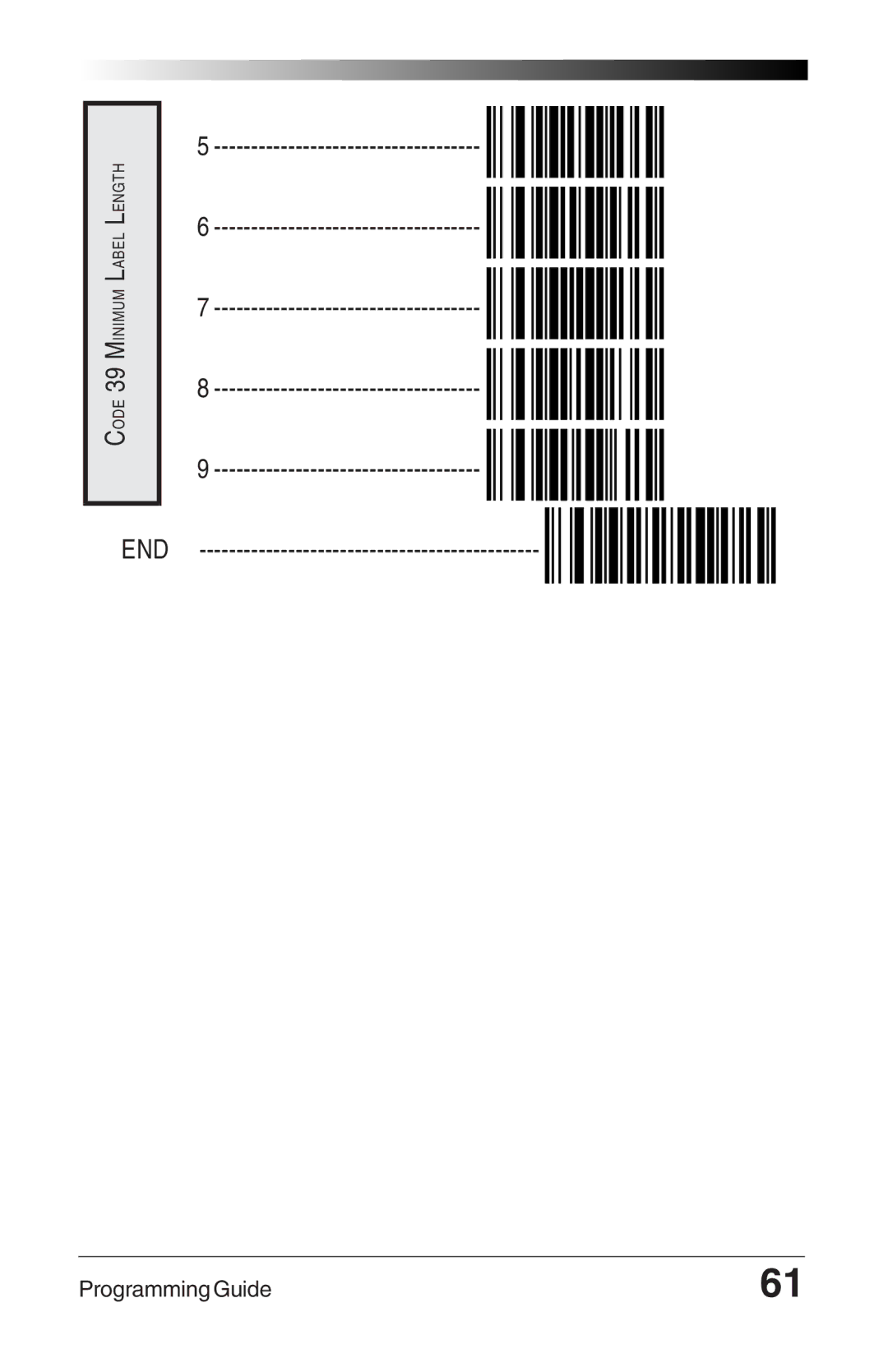 Datalogic Scanning 6000 PLUS manual End 