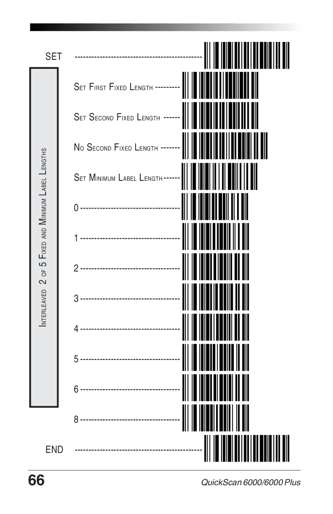 Datalogic Scanning 6000 PLUS manual SET First Fixed Length 