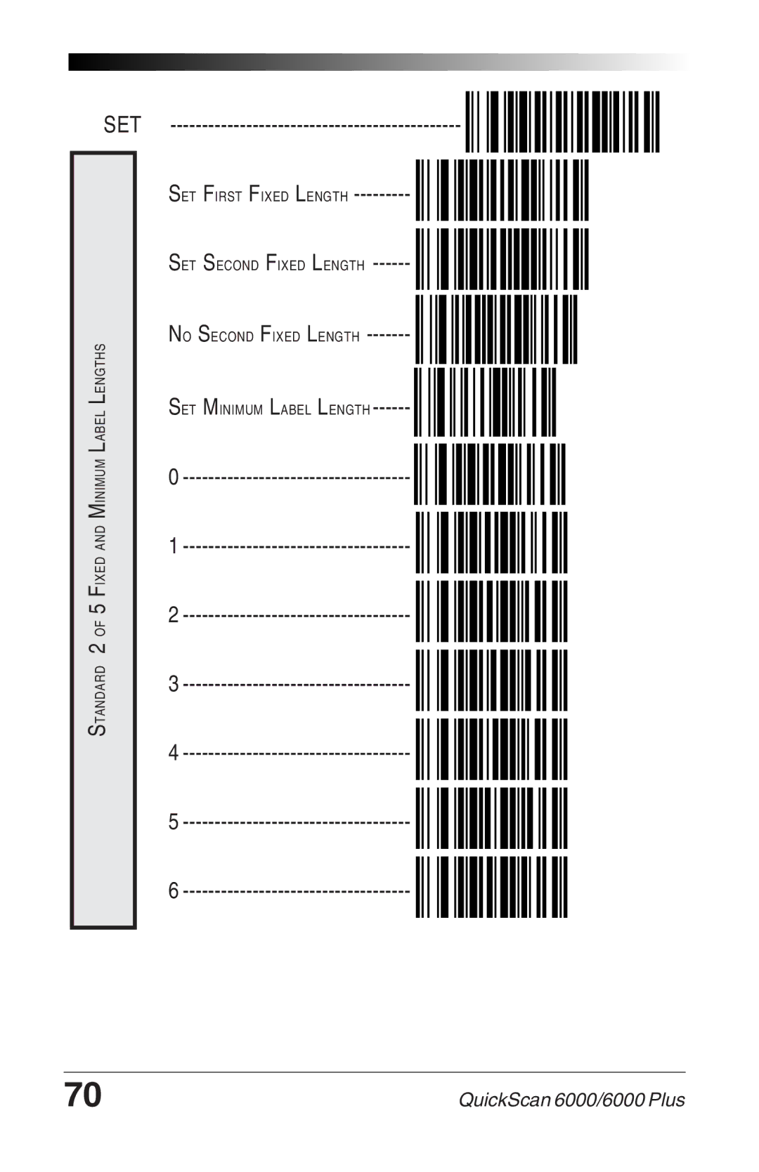 Datalogic Scanning 6000 PLUS manual Standard 2 of 5 Fixed and Minimum Label Lengths 