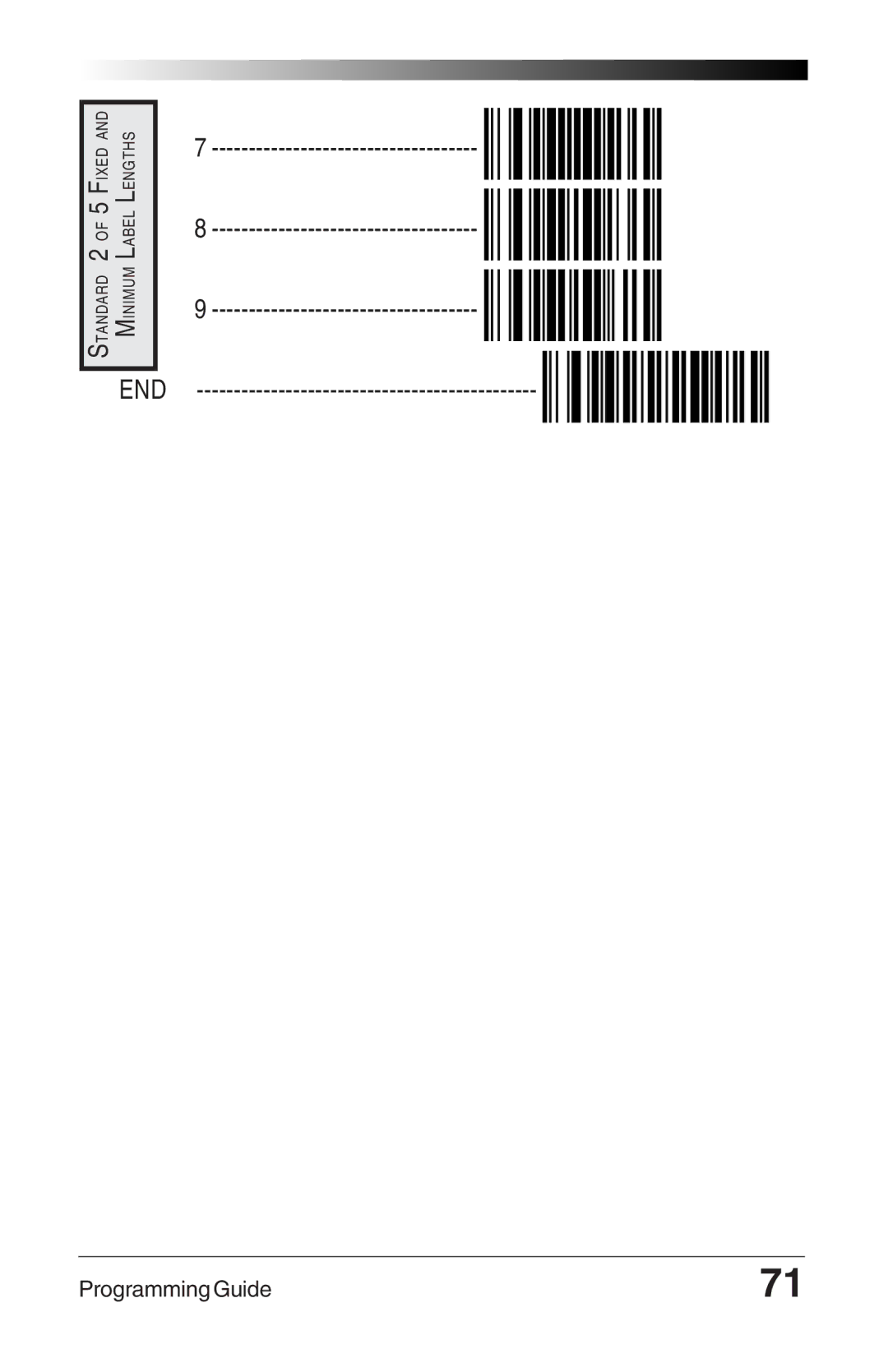 Datalogic Scanning 6000 PLUS manual Fixed Abel Lengths Tandard Minimum 