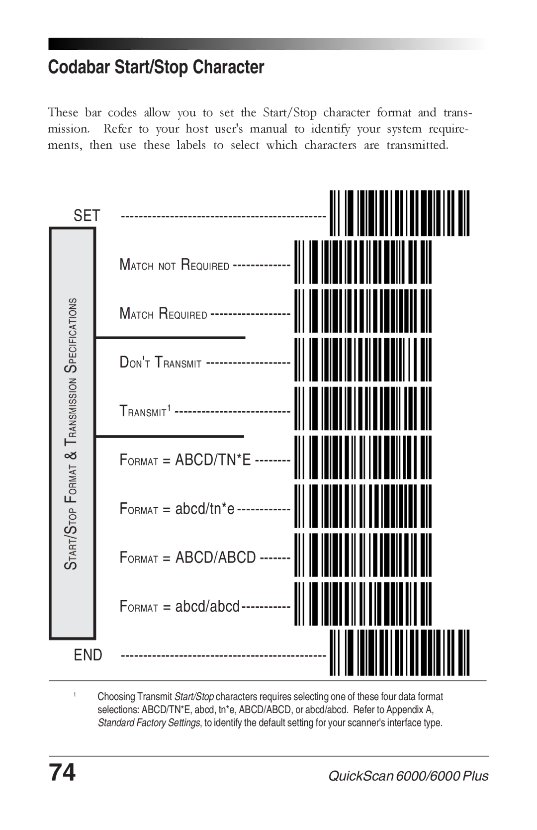 Datalogic Scanning 6000 PLUS manual Codabar Start/Stop Character, Format = abcd/abcd END 