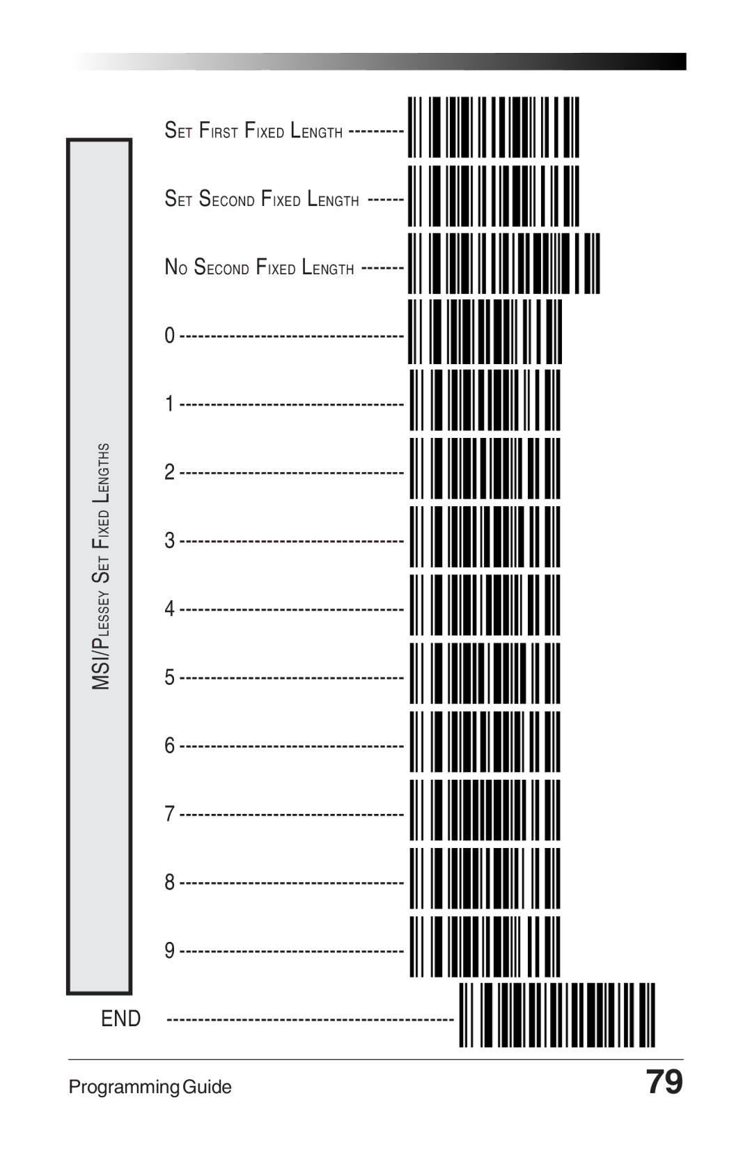 Datalogic Scanning 6000 PLUS manual MSI/PLESSEY SET Fixed Lengths 