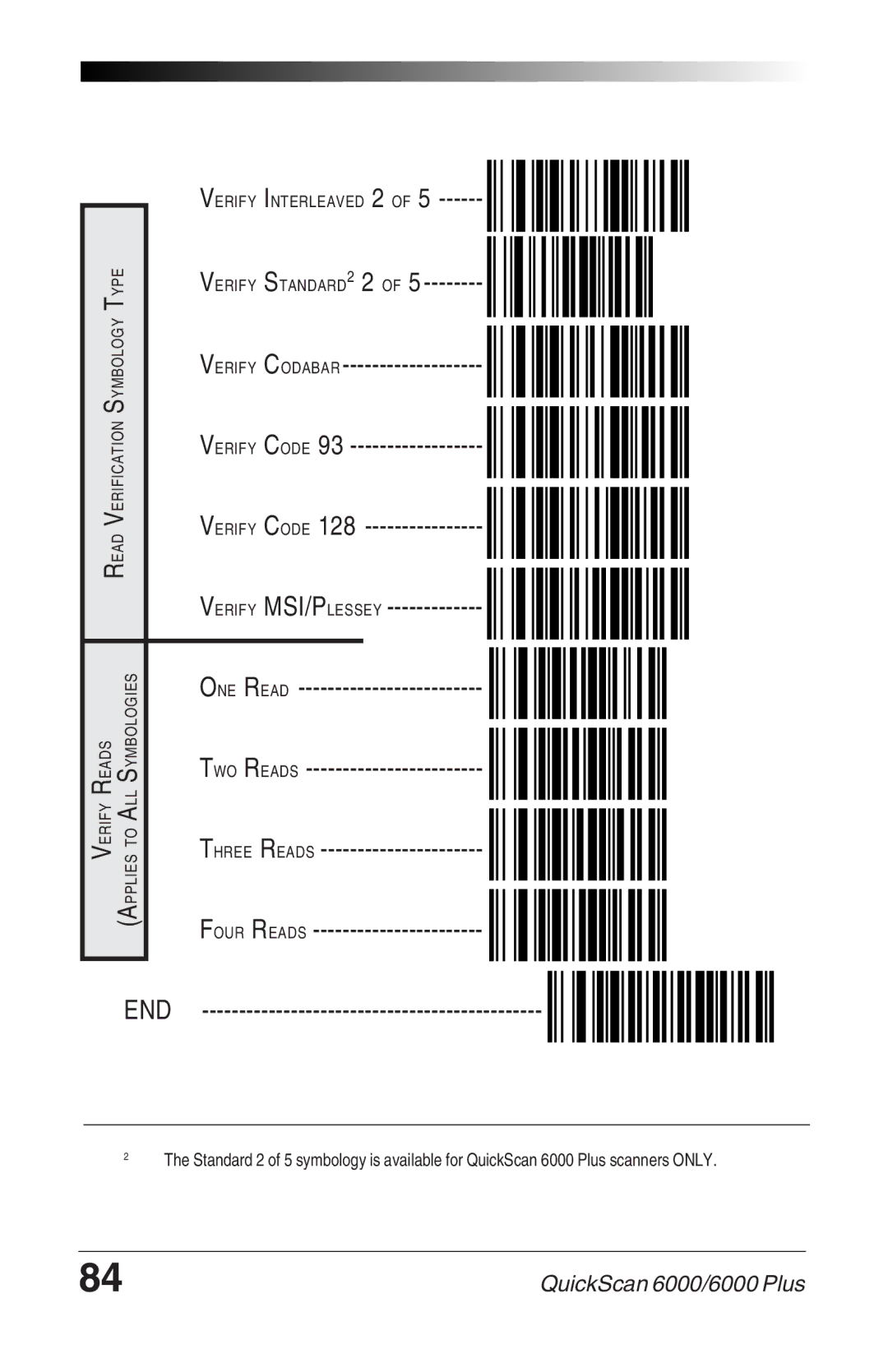 Datalogic Scanning 6000 PLUS manual Verify Interleaved 2 