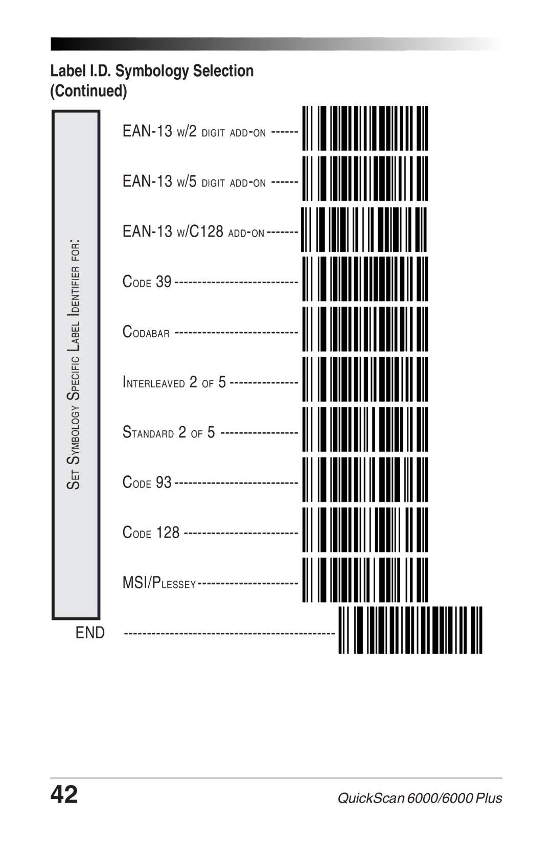 Datalogic Scanning 6000 EAN-13 W/2 Digit ADD- on, EAN-13 W/5 Digit ADD- on, EAN-13 W/C128 ADD- on, Ode, Odabar, Tandard 2 