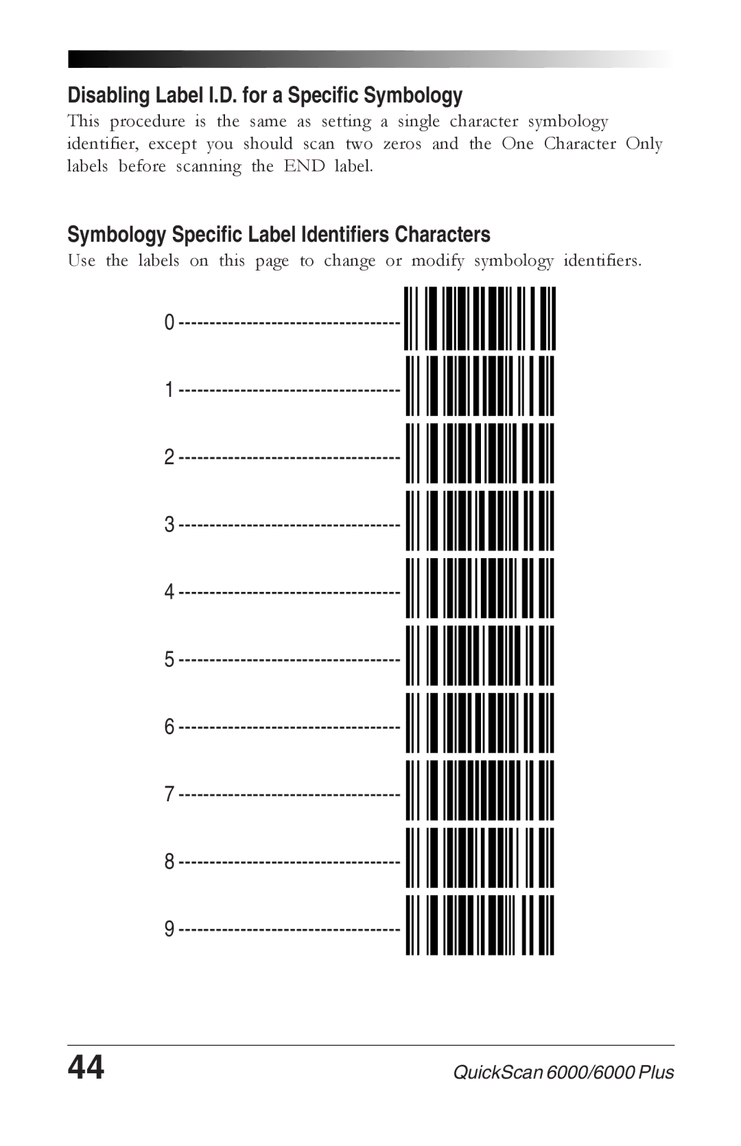 Datalogic Scanning 6000 Disabling Label I.D. for a Specific Symbology, Symbology Specific Label Identifiers Characters 