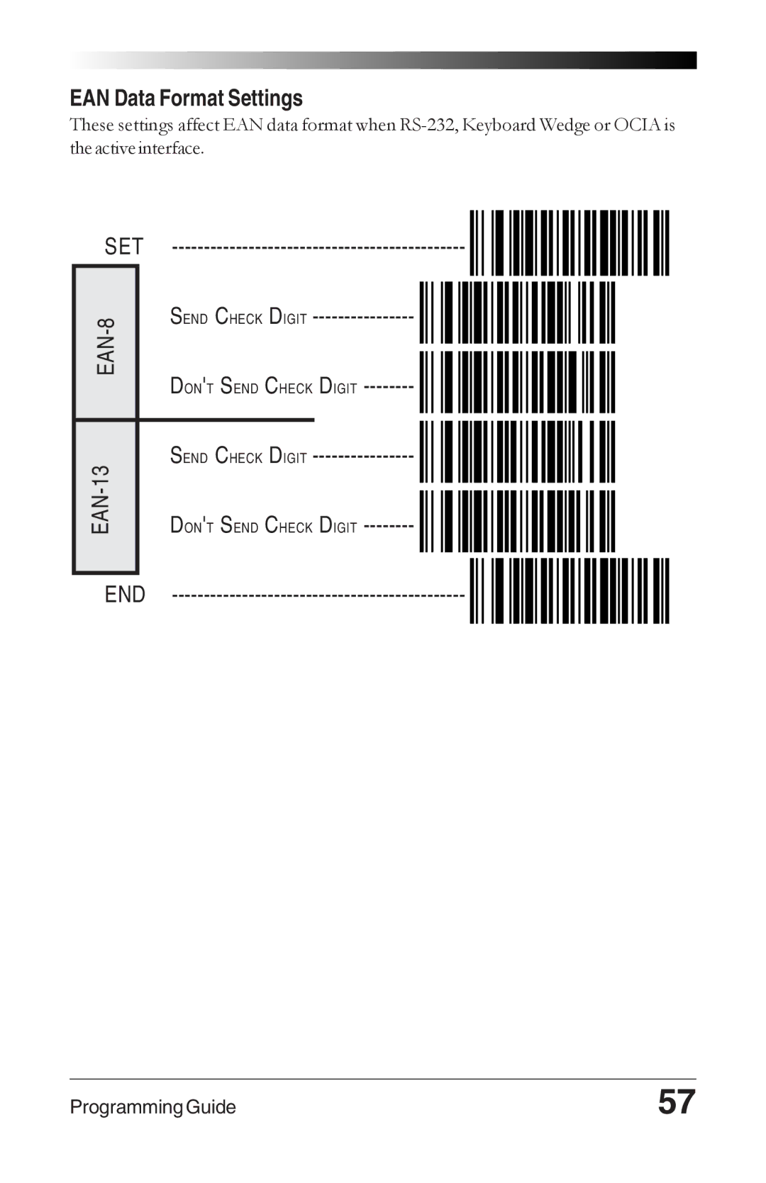 Datalogic Scanning 6000 manual EAN Data Format Settings 