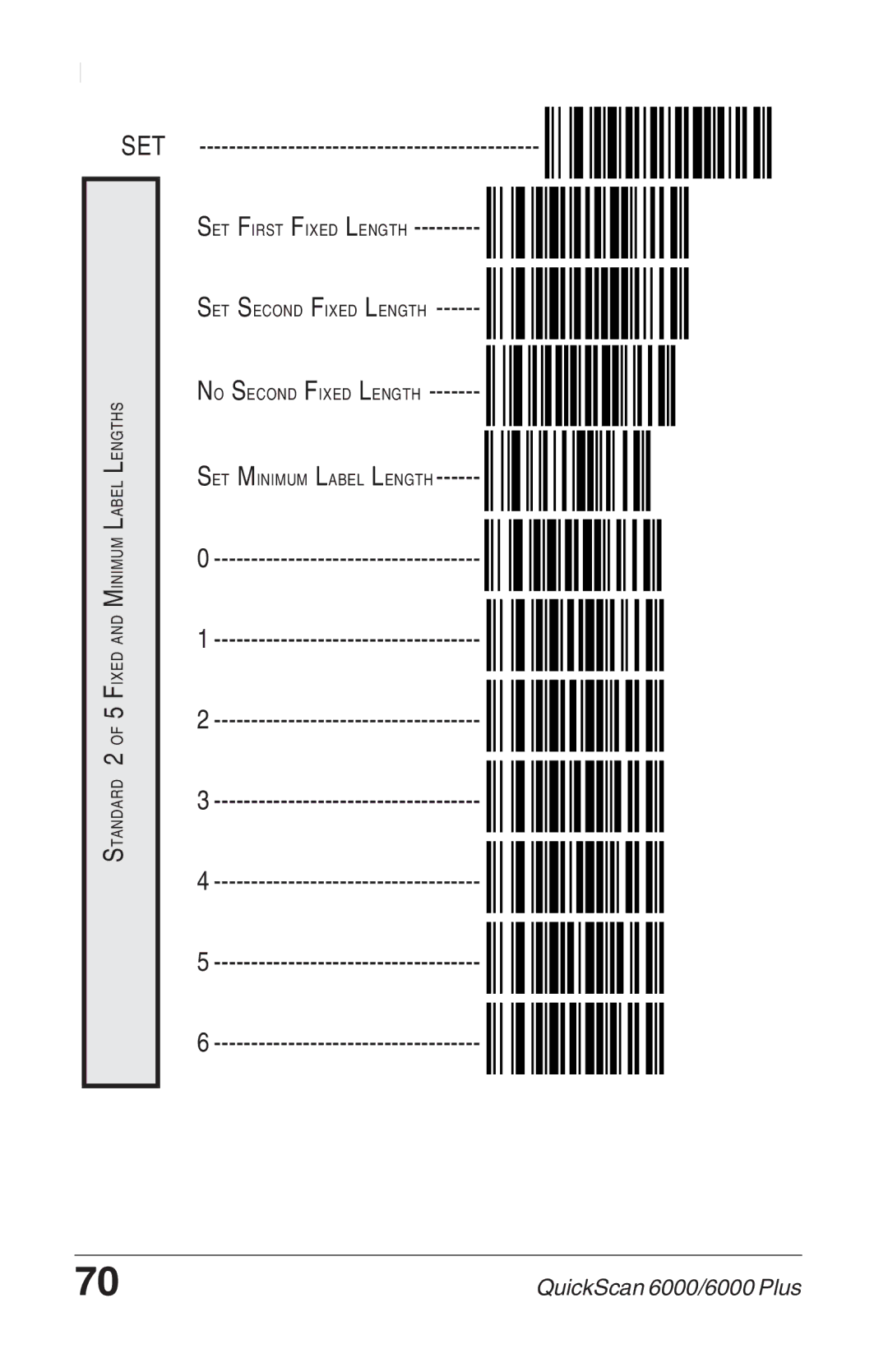 Datalogic Scanning 6000 manual Standard 2 of 5 Fixed and Minimum Label Lengths 