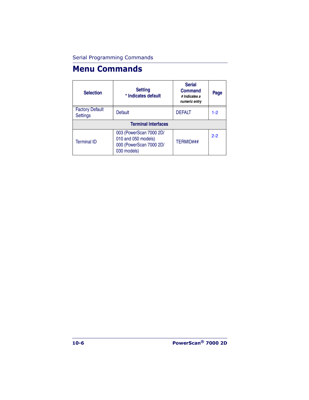 Datalogic Scanning 7000 manual Menu Commands, Setting Serial Selection, Indicates default 